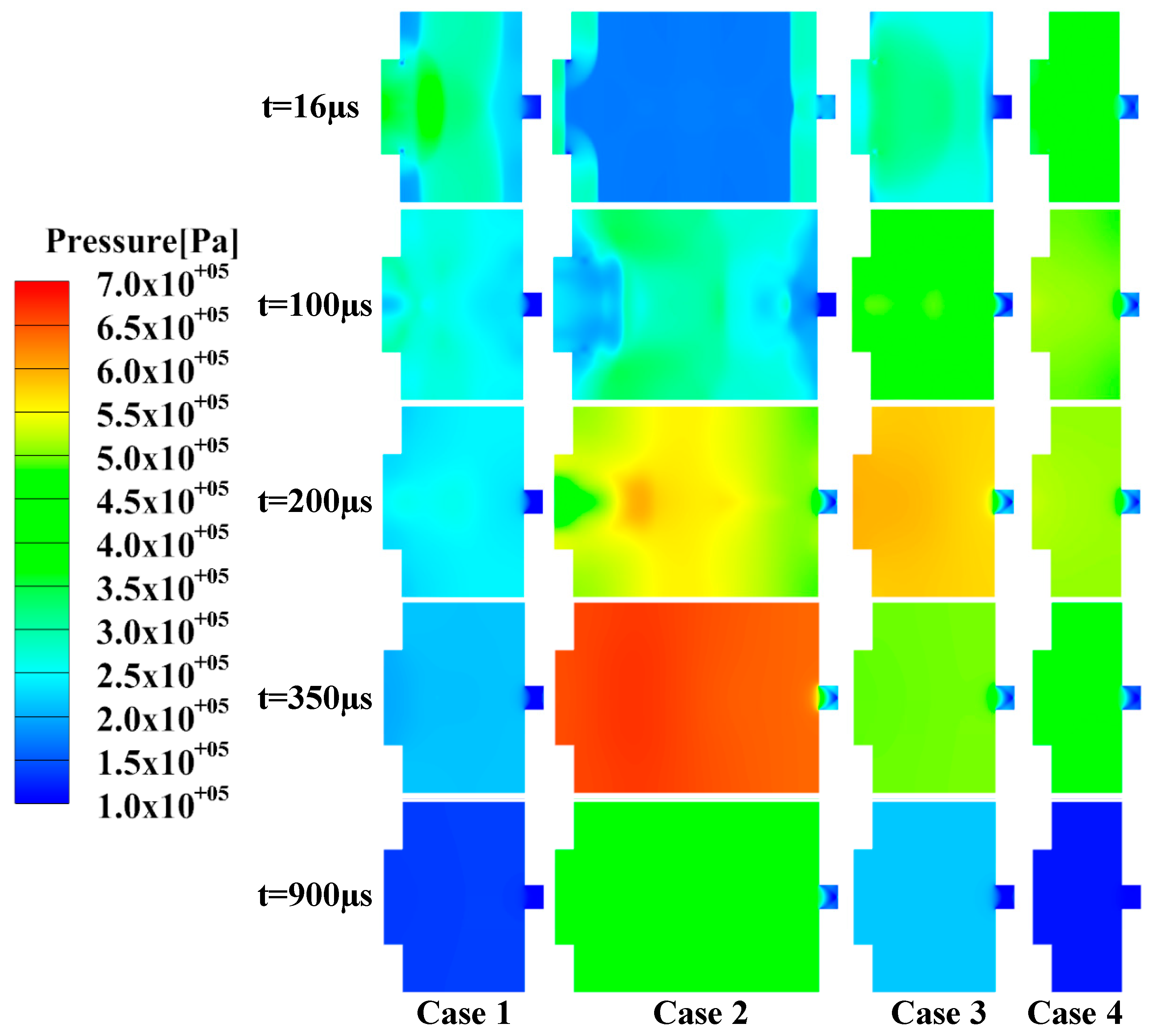 Actuators 12 00250 g010 Actuators 12 00250 g010