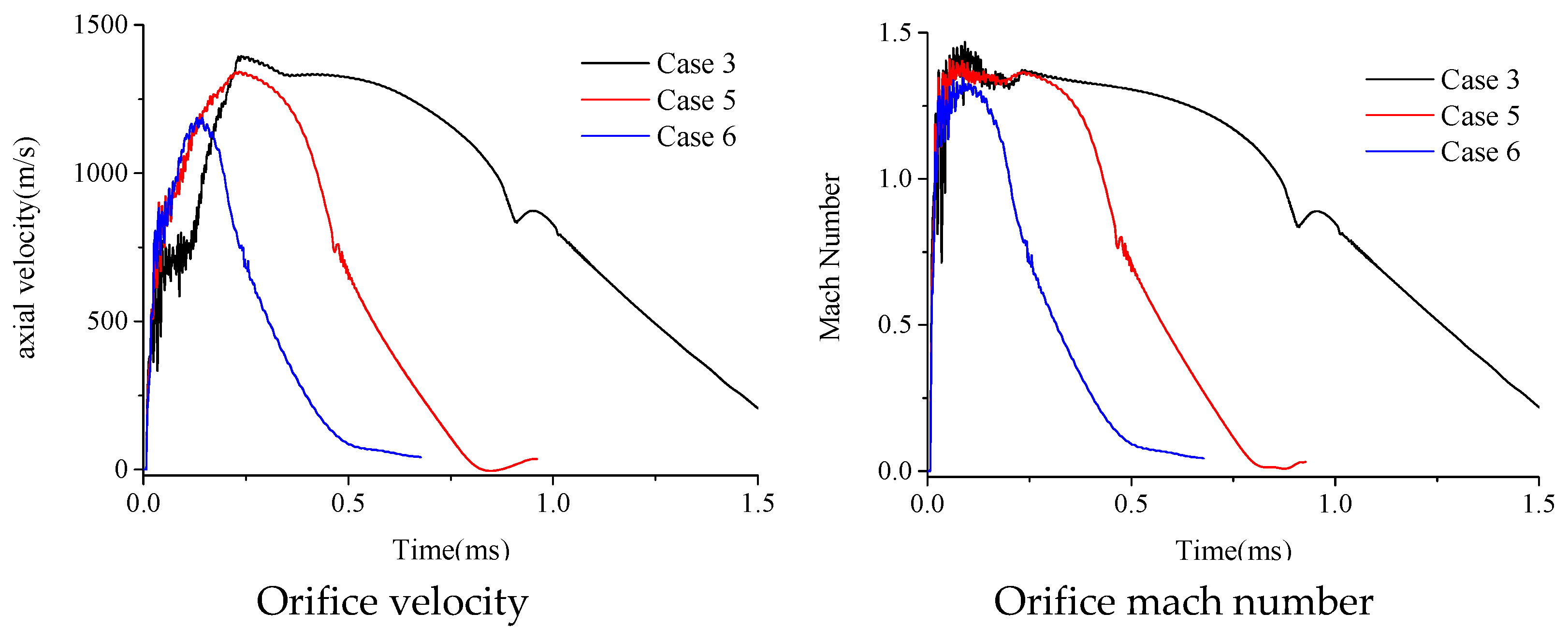 Actuators 12 00250 g011a Actuators 12 00250 g011a
