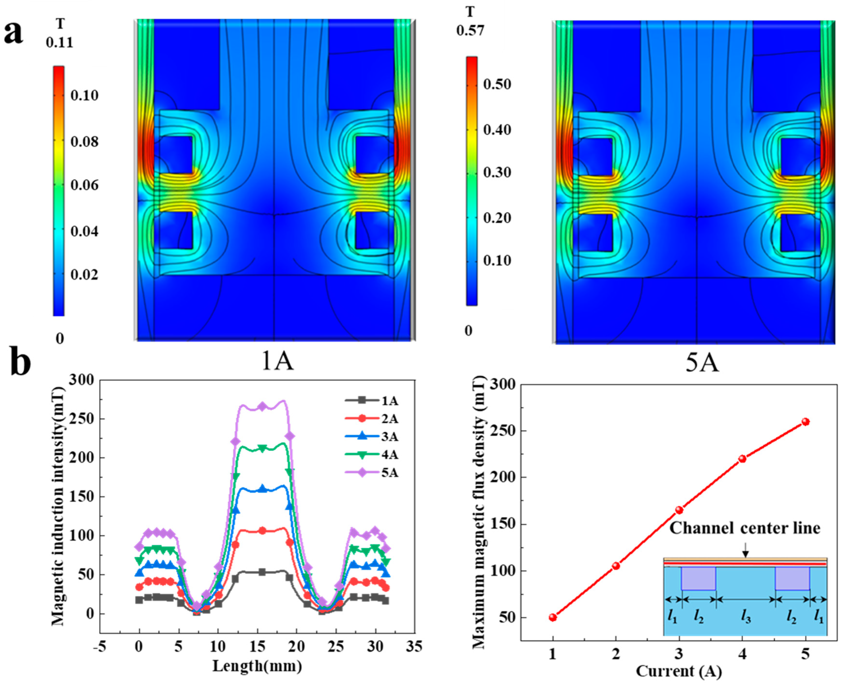 Actuators 12 00251 g005 Actuators 12 00251 g005