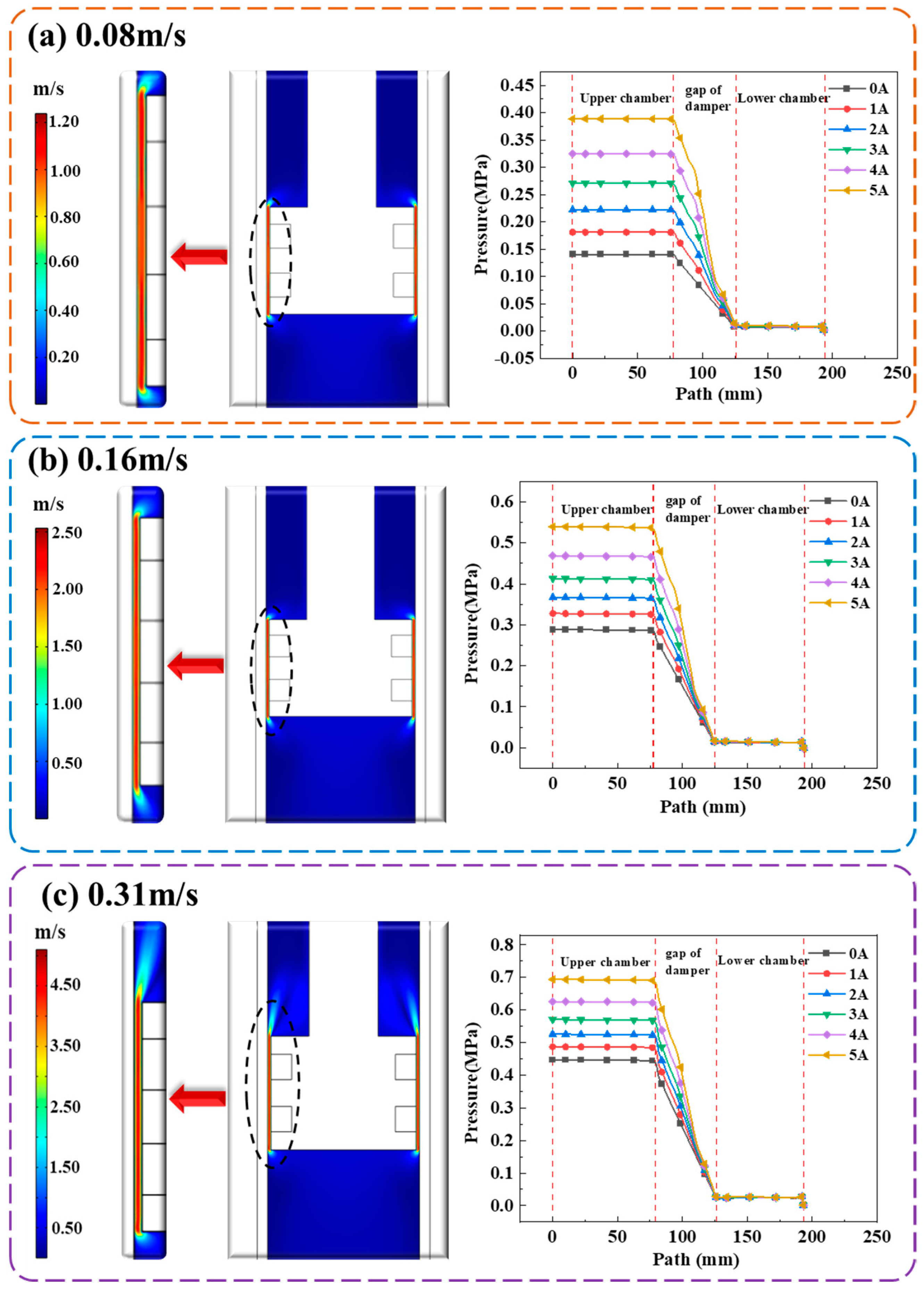 Actuators 12 00251 g006 Actuators 12 00251 g006
