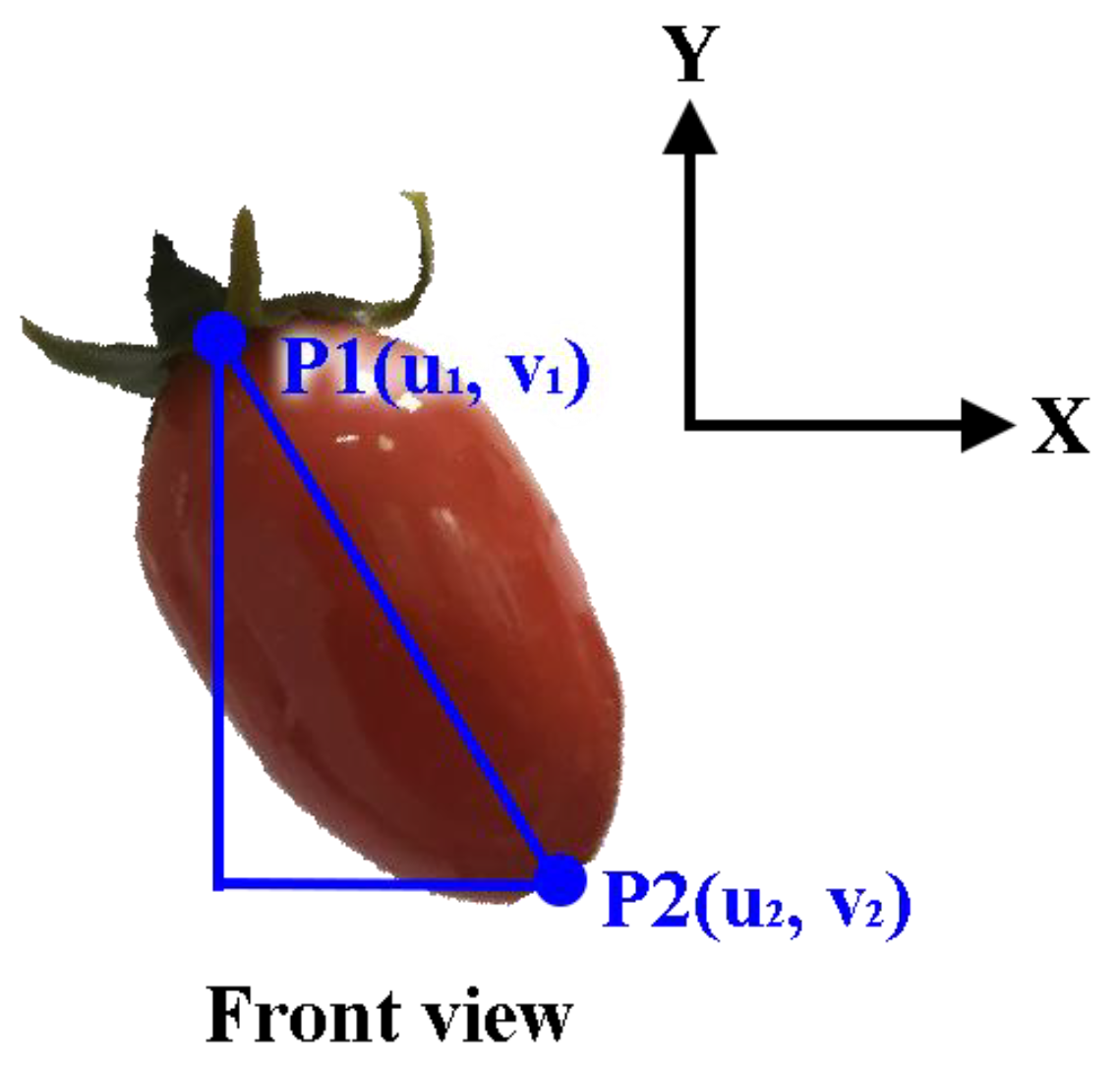Actuators 12 00253 g005