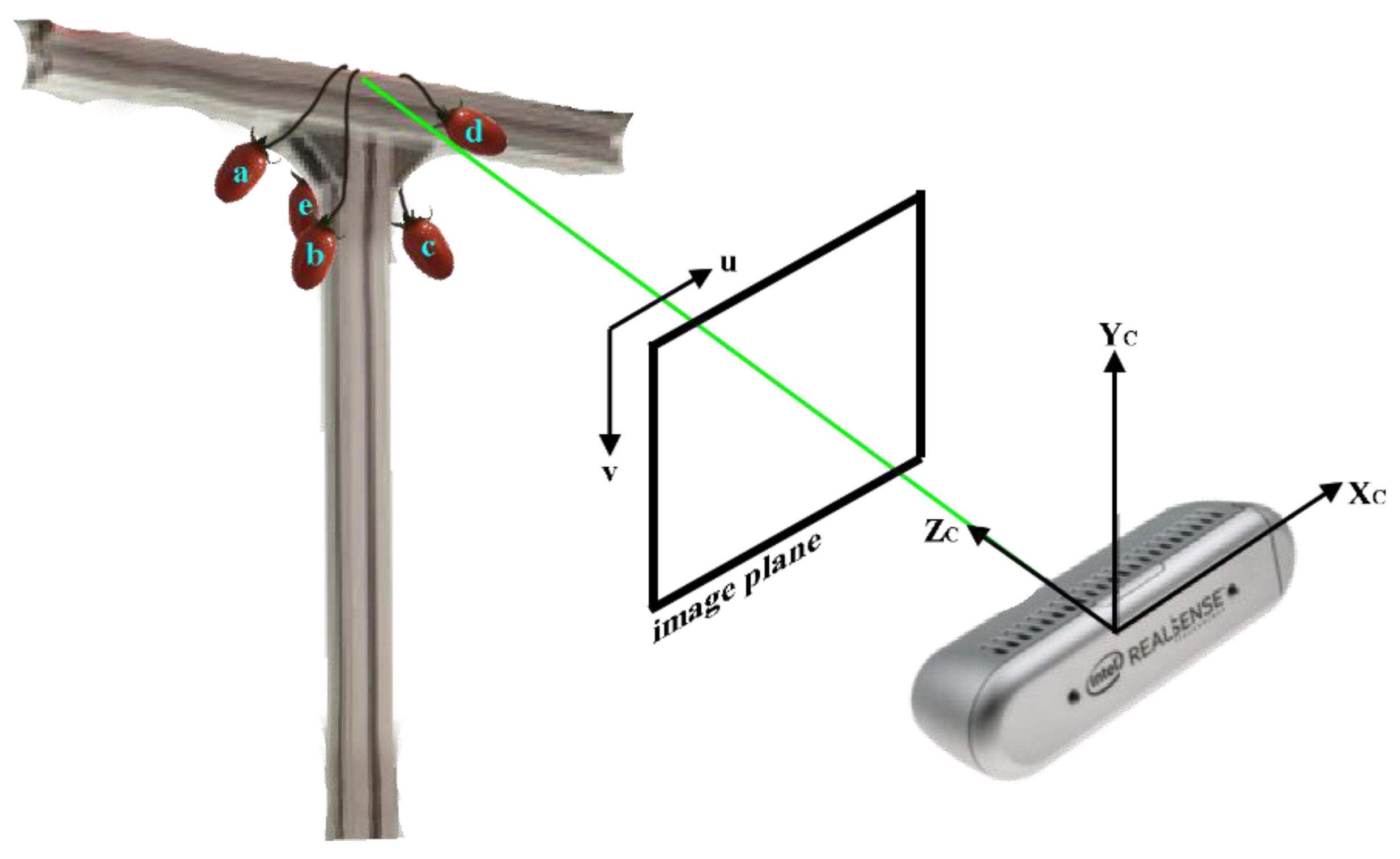 Actuators 12 00253 g010
