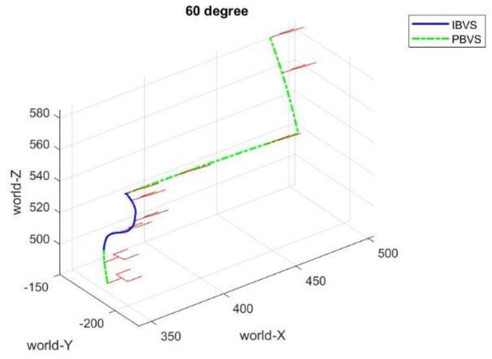 Actuators 12 00253 g017