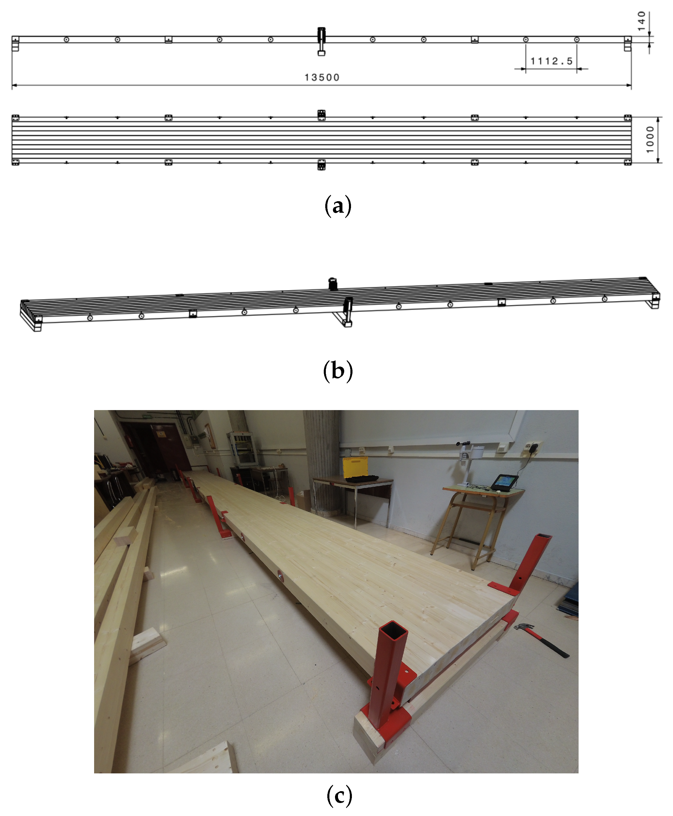Actuators 12 00254 g001