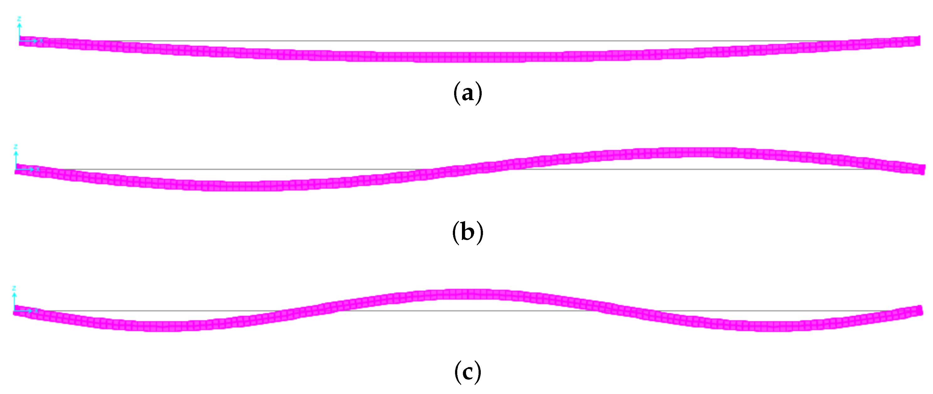 Actuators 12 00254 g002