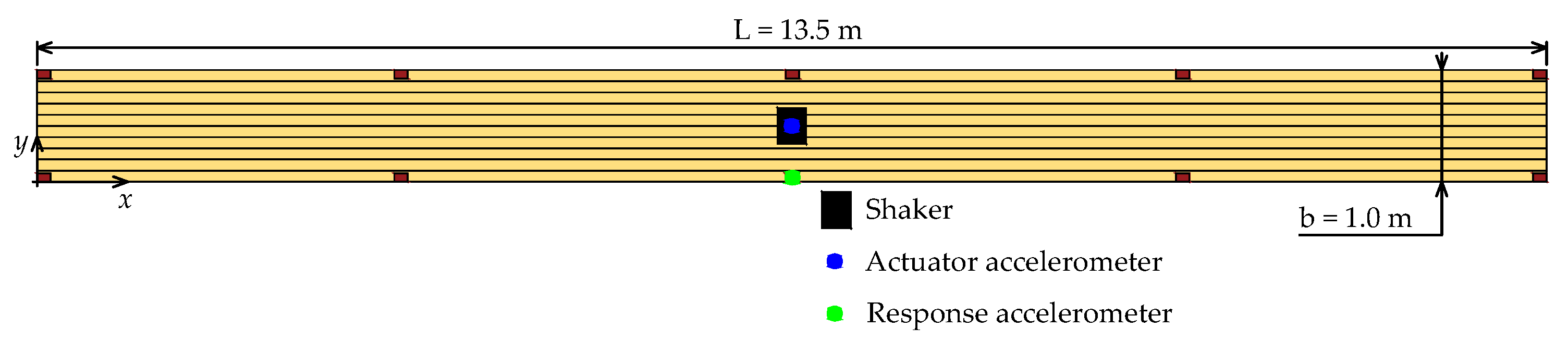 Actuators 12 00254 g003