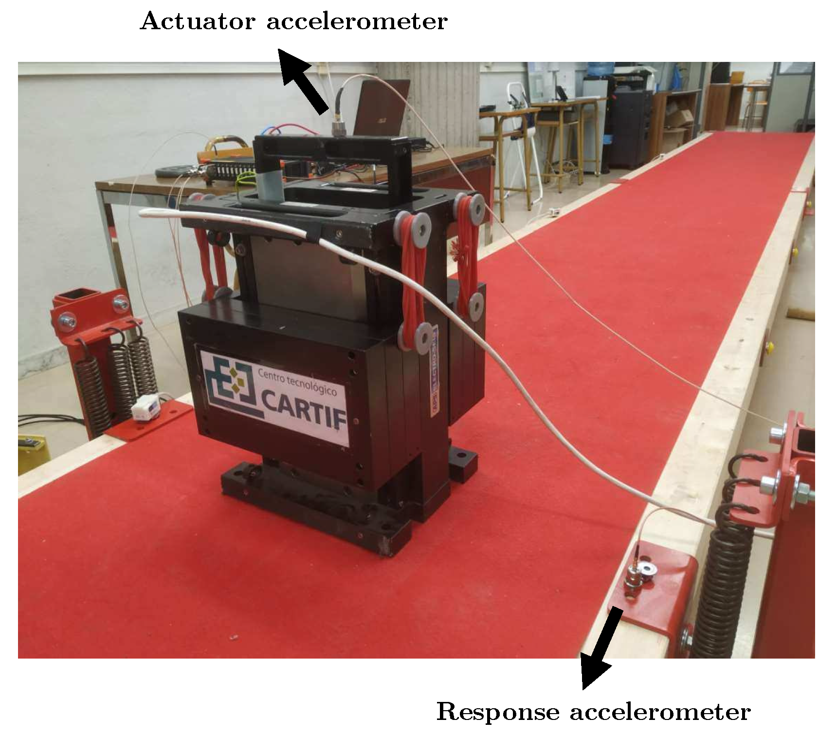 Actuators 12 00254 g004