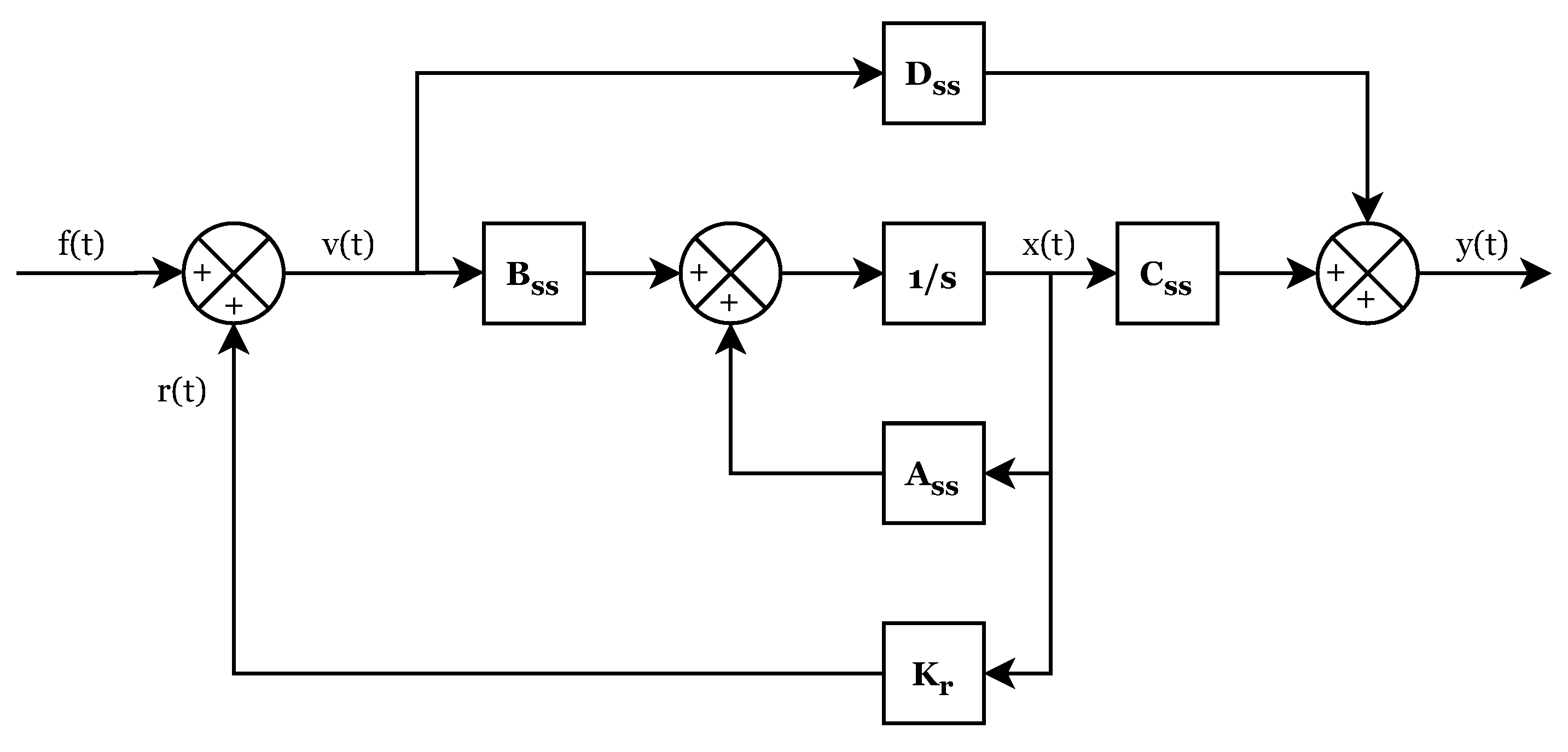 Actuators 12 00254 g009