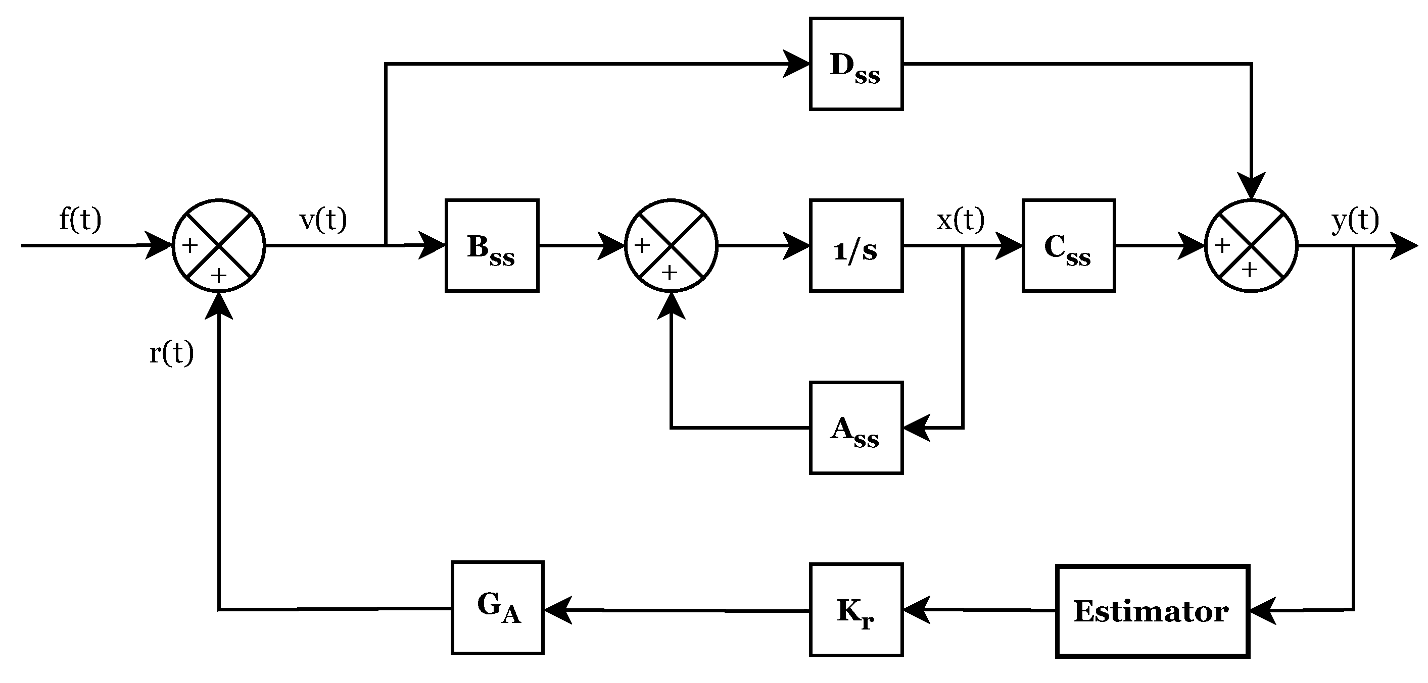 Actuators 12 00254 g010