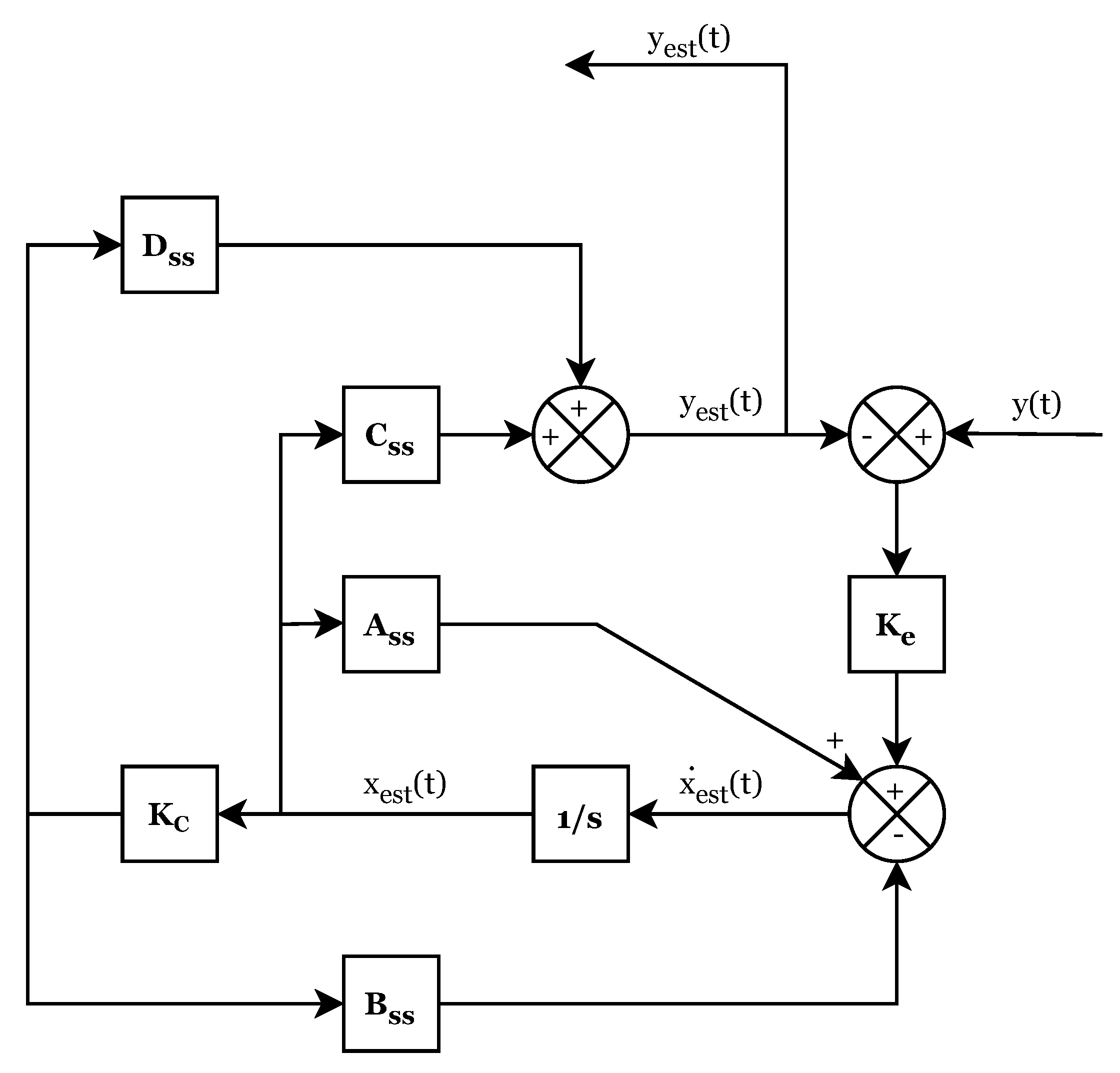 Actuators 12 00254 g011