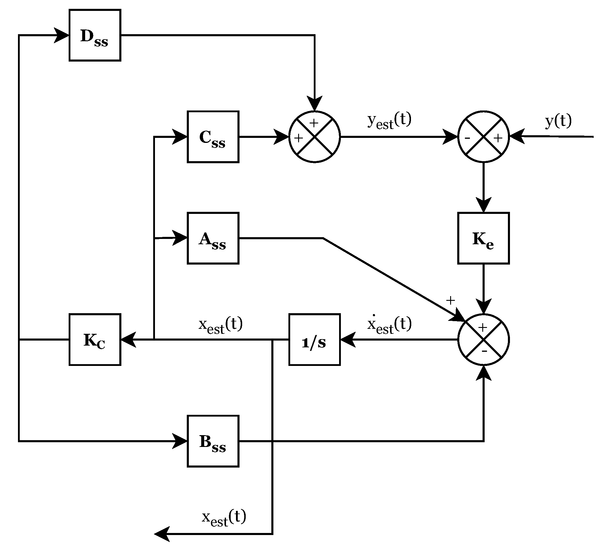 Actuators 12 00254 g014