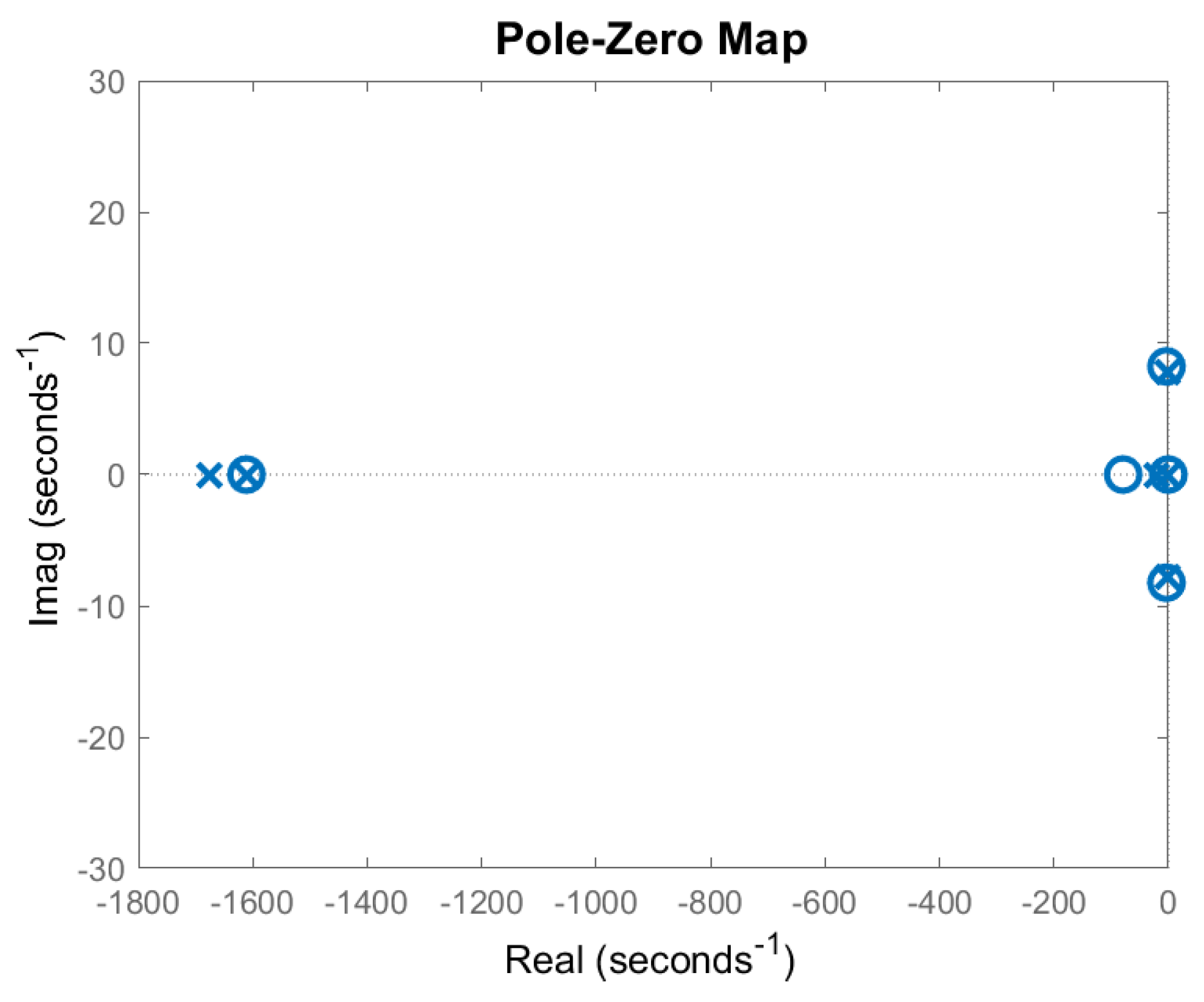 Actuators 12 00254 g016