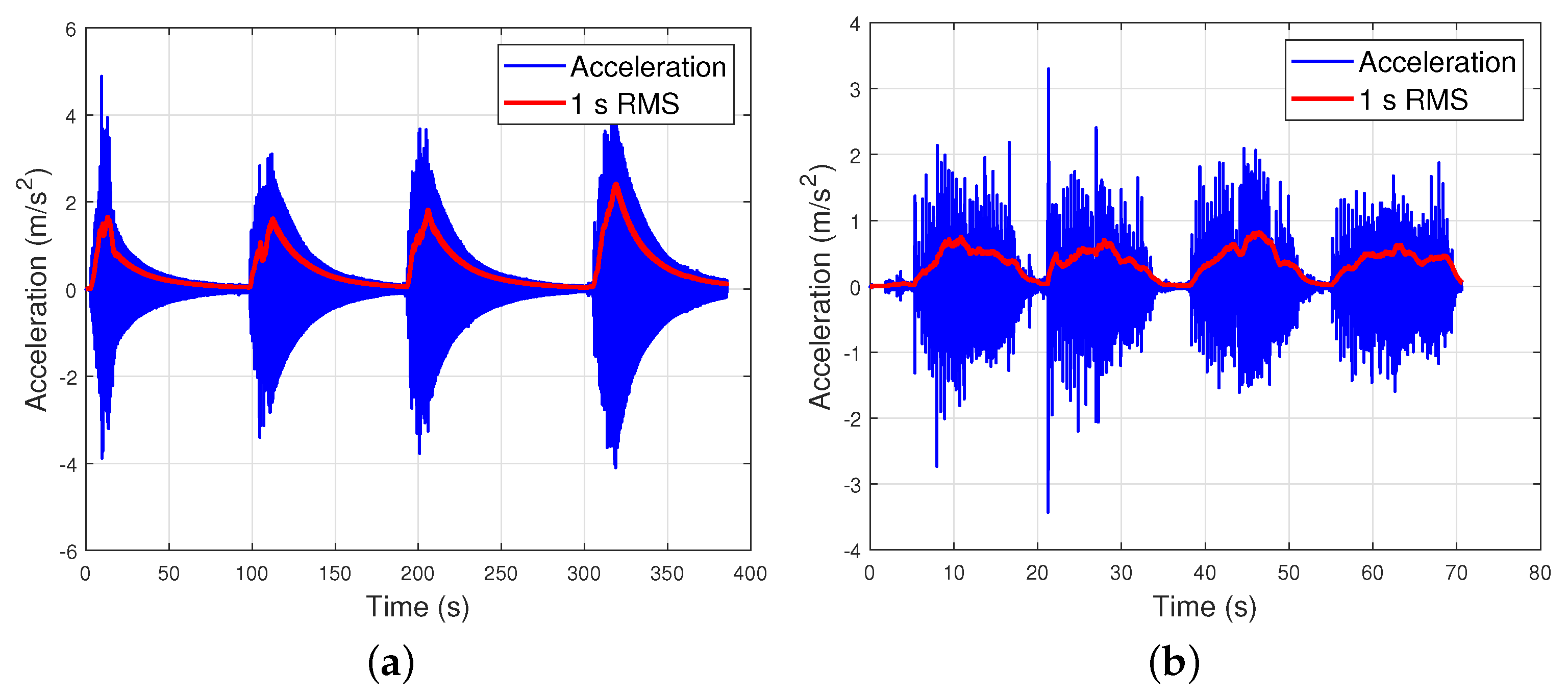 Actuators 12 00254 g021