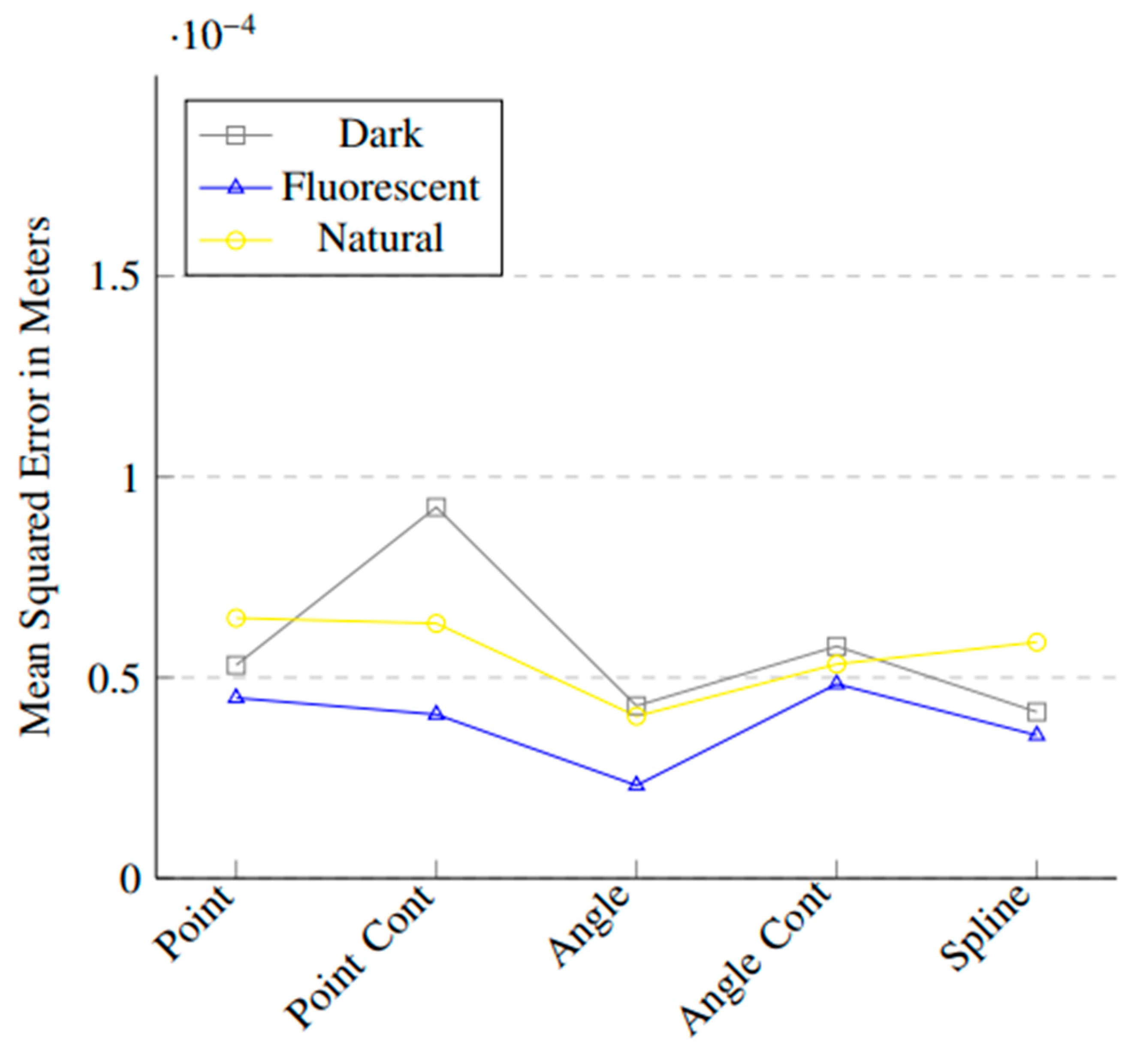 Actuators 12 00257 g0a4