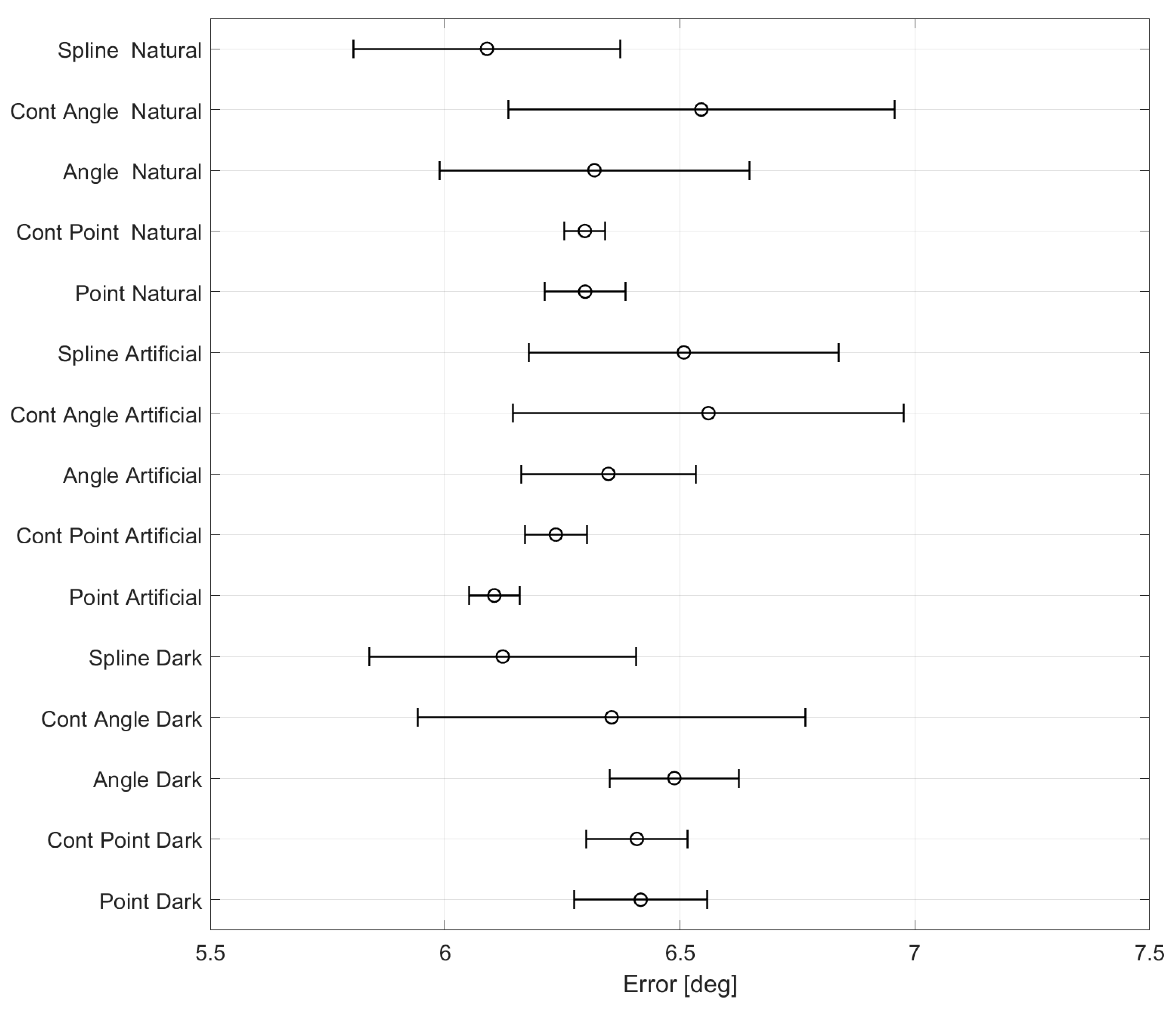 Actuators 12 00257 g0a5