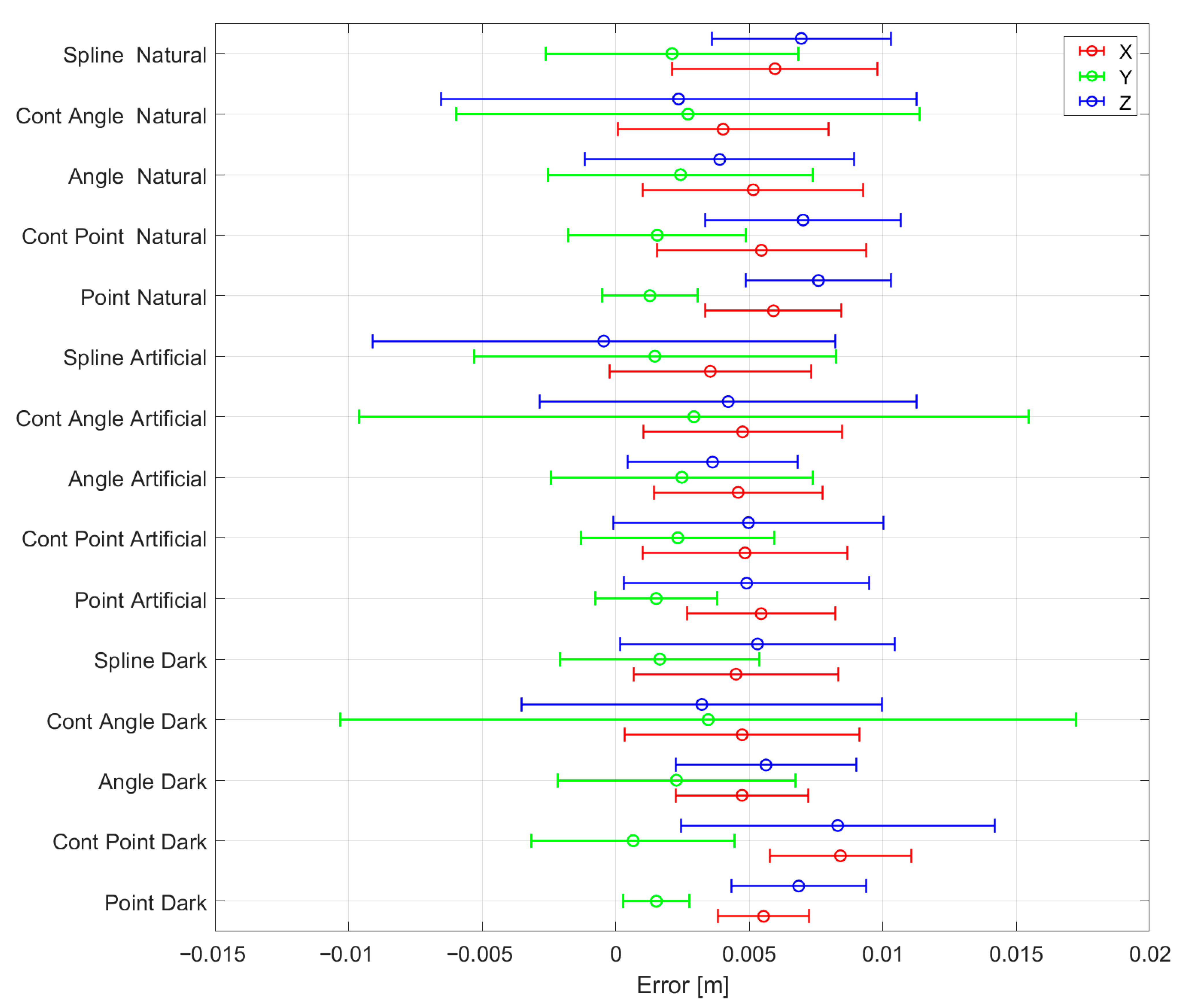 Actuators 12 00257 g0a6