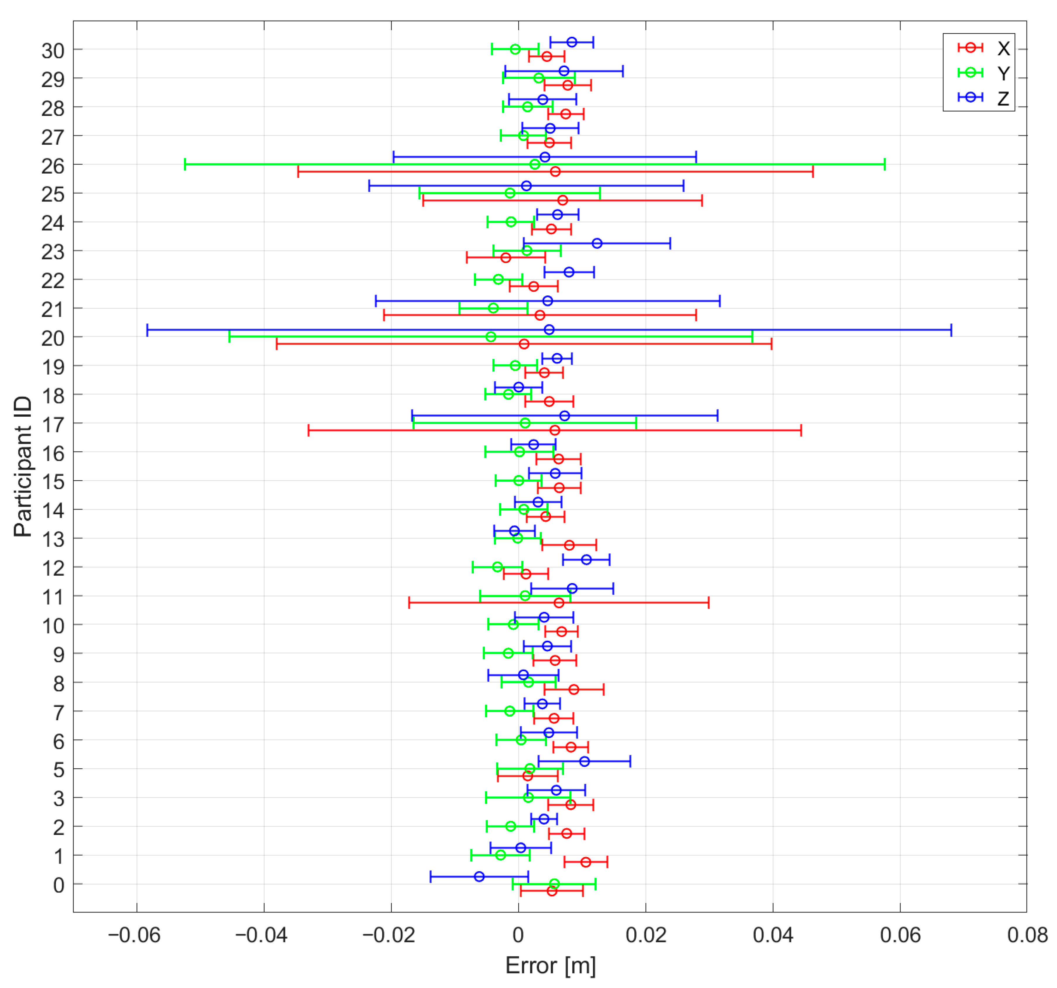 Actuators 12 00257 g0a8