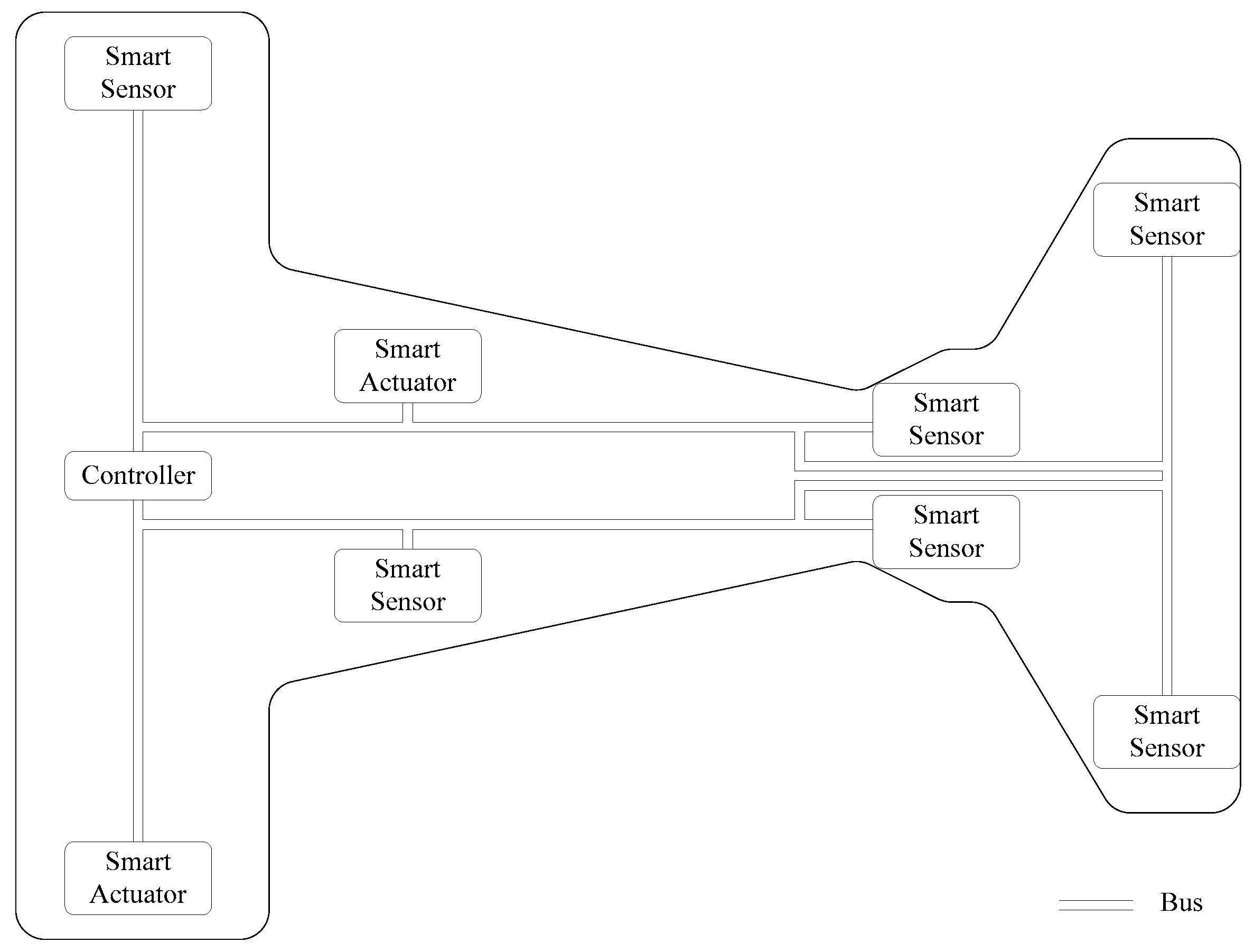 Actuators 12 00259 g001 Actuators 12 00259 g001