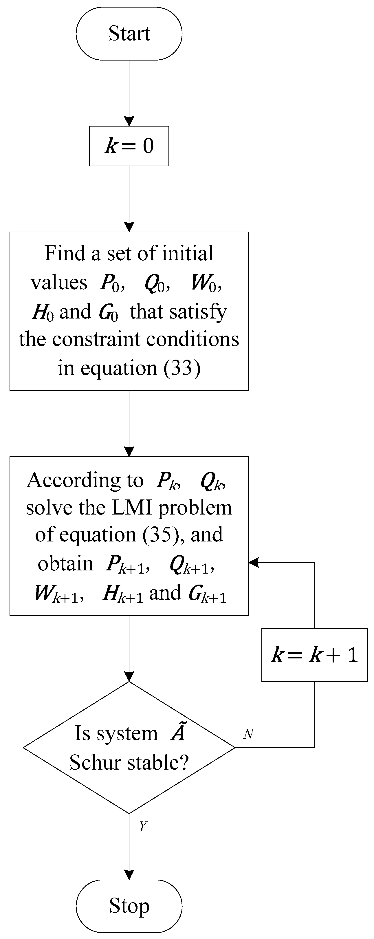 Actuators 12 00259 g006 Actuators 12 00259 g006