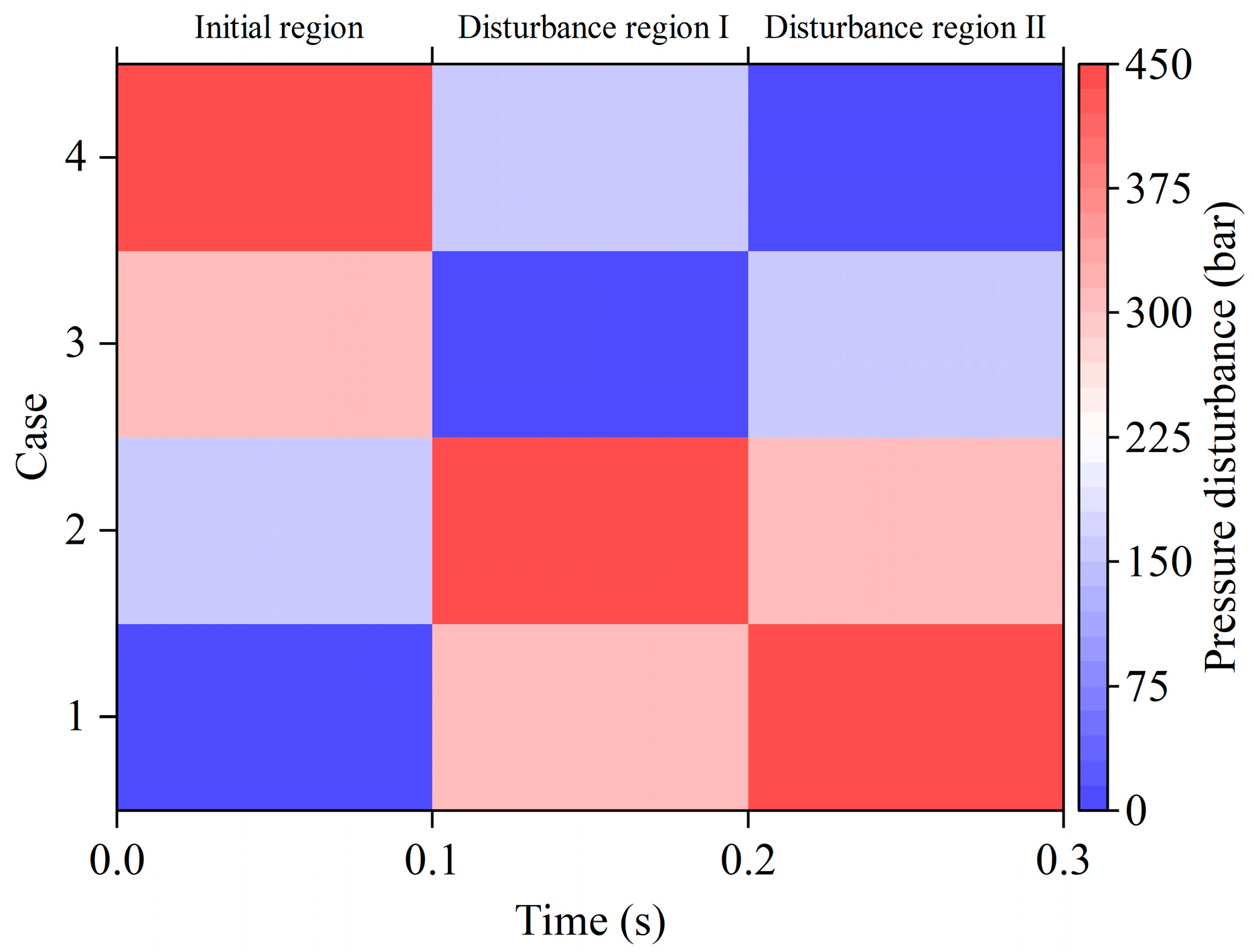 Actuators 12 00260 g014 Actuators 12 00260 g014