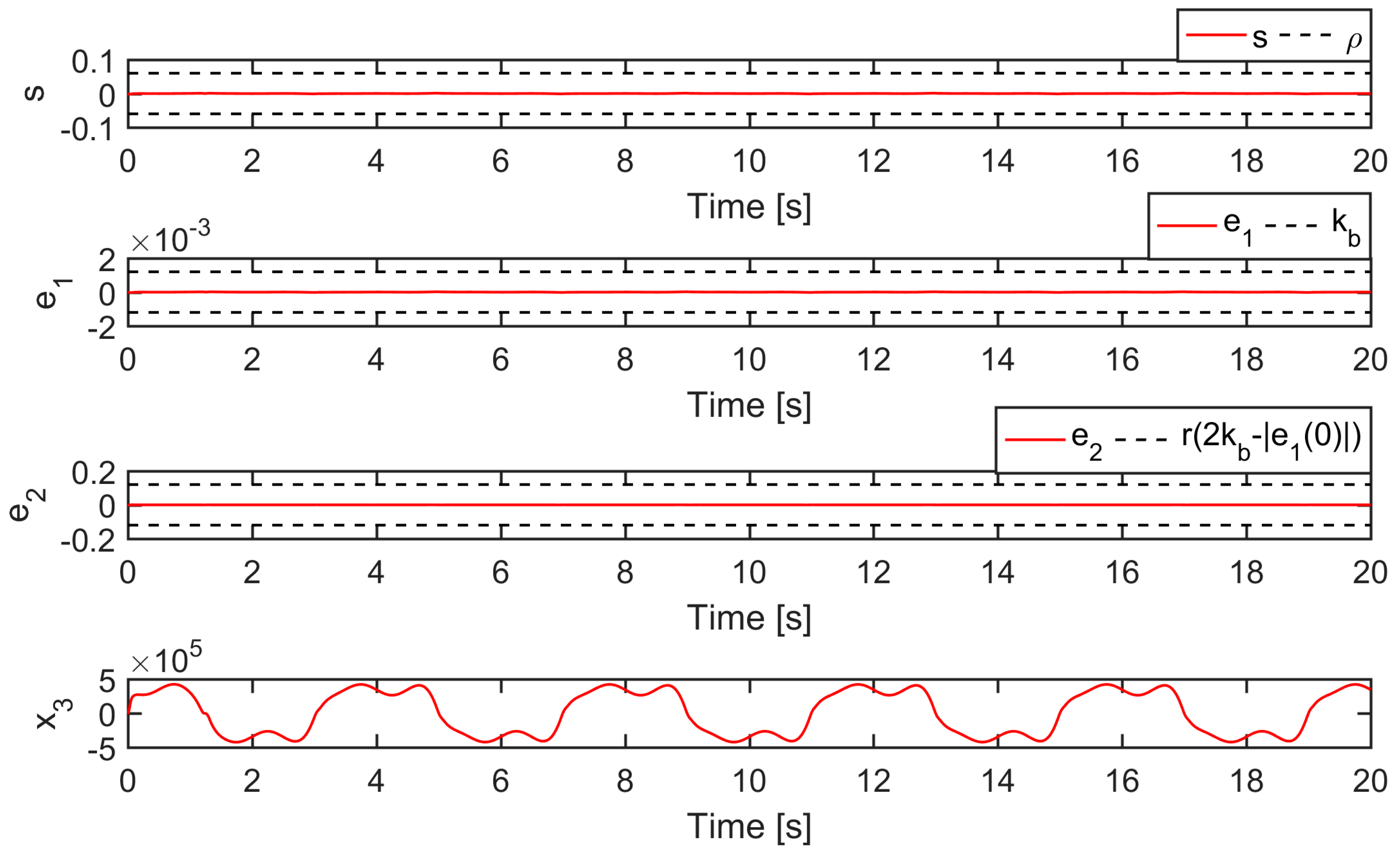 Actuators 12 00265 g005 Actuators 12 00265 g005