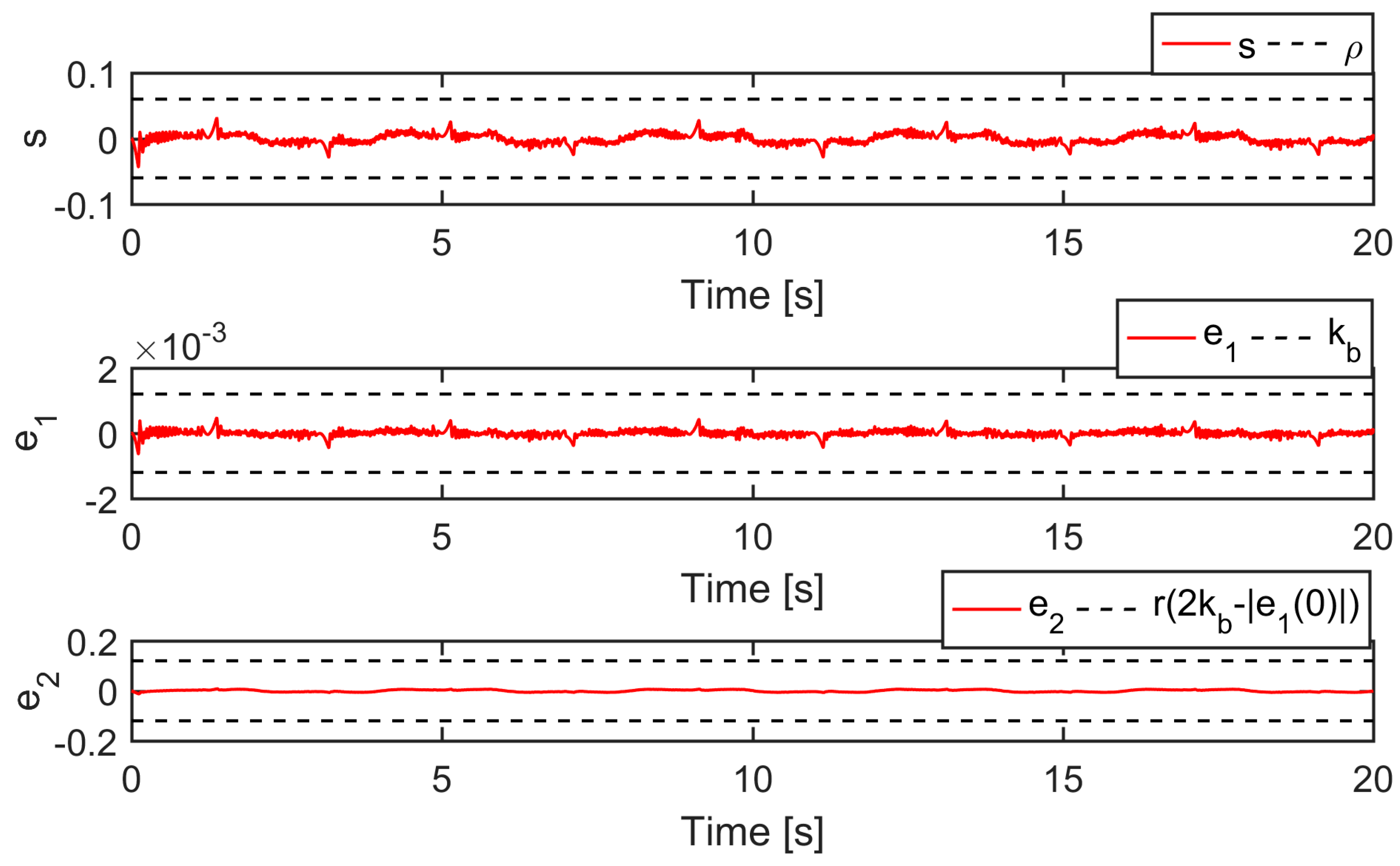 Actuators 12 00265 g011 Actuators 12 00265 g011