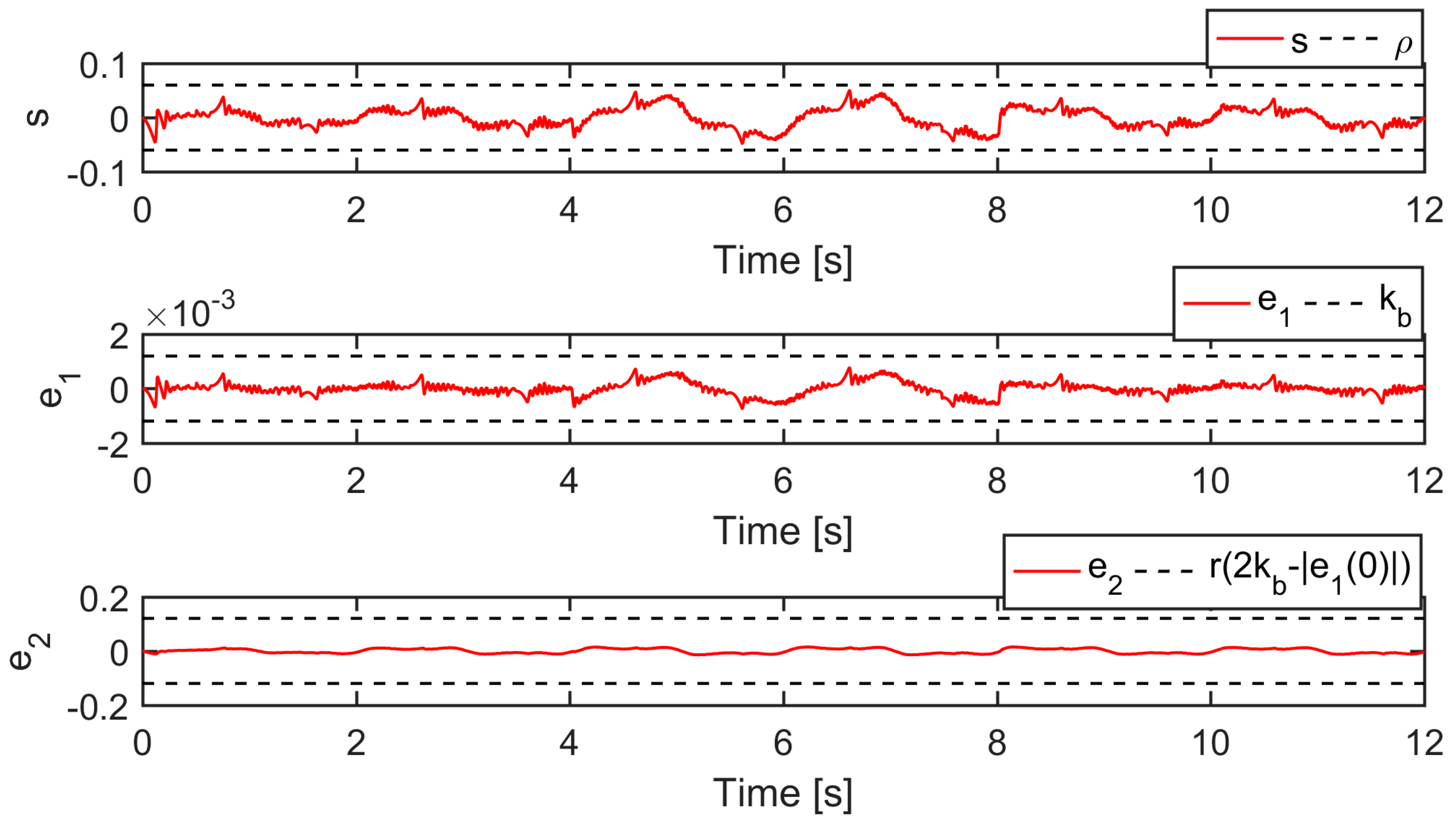 Actuators 12 00265 g019 Actuators 12 00265 g019