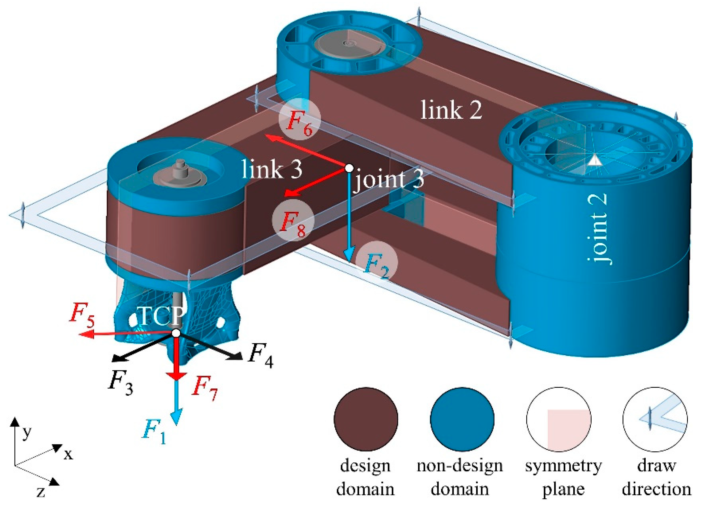 Actuators 12 00266 g004 Actuators 12 00266 g004