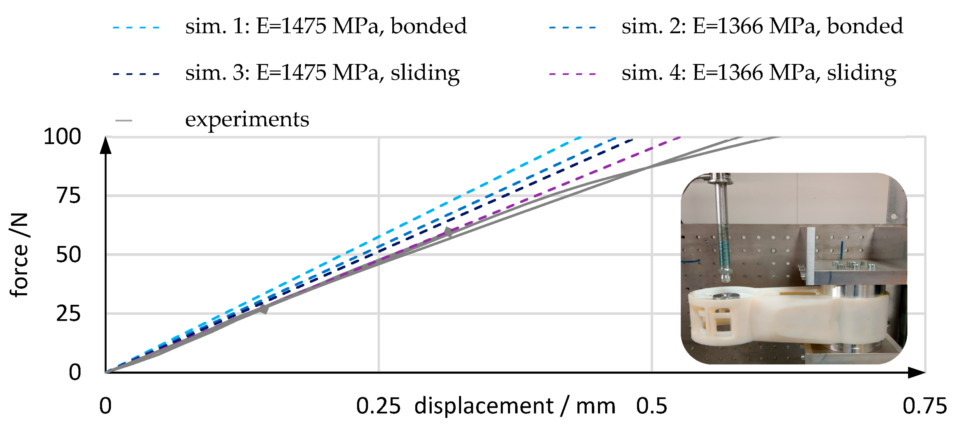 Actuators 12 00266 g007 Actuators 12 00266 g007