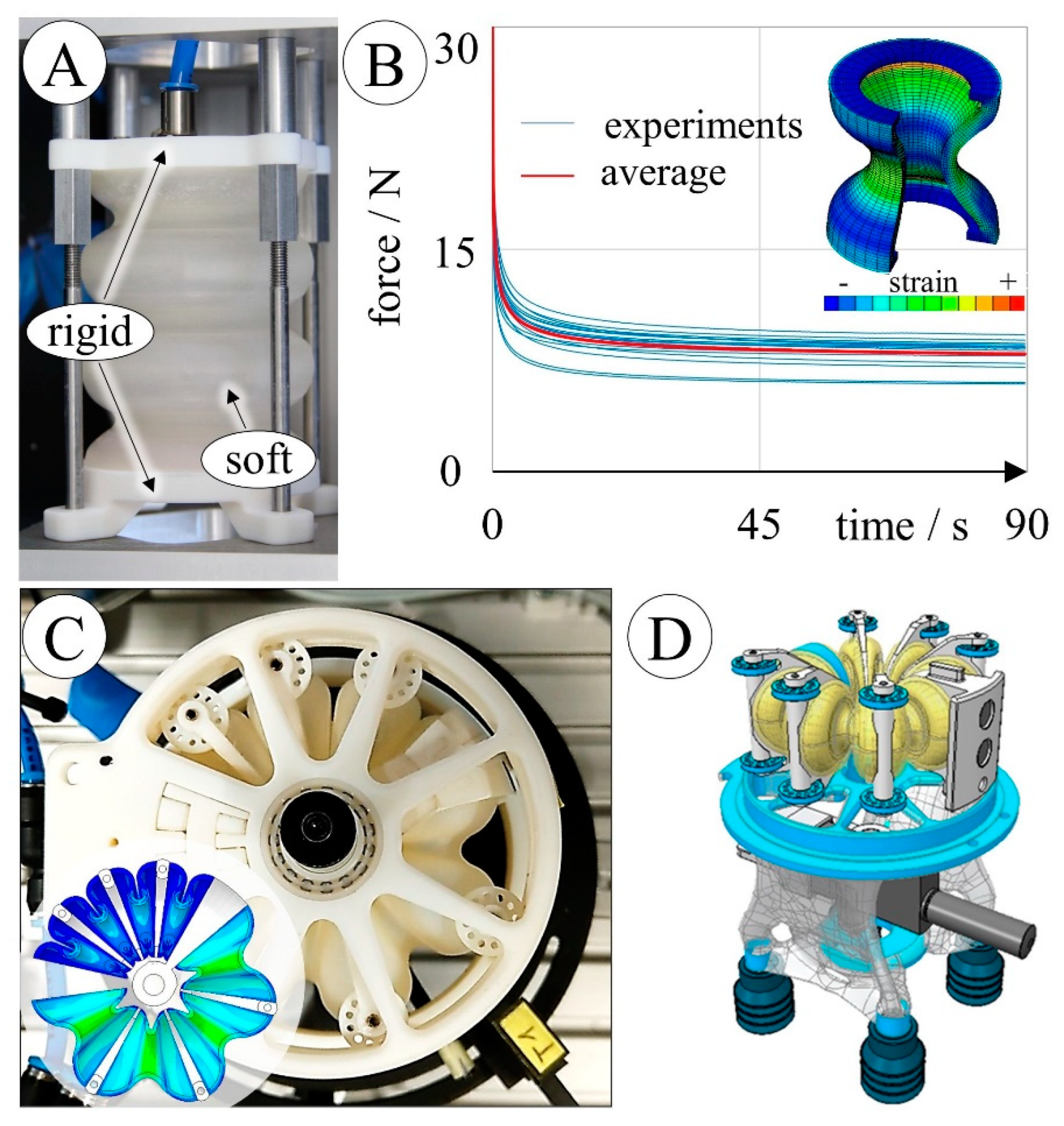 Actuators 12 00266 g009 Actuators 12 00266 g009