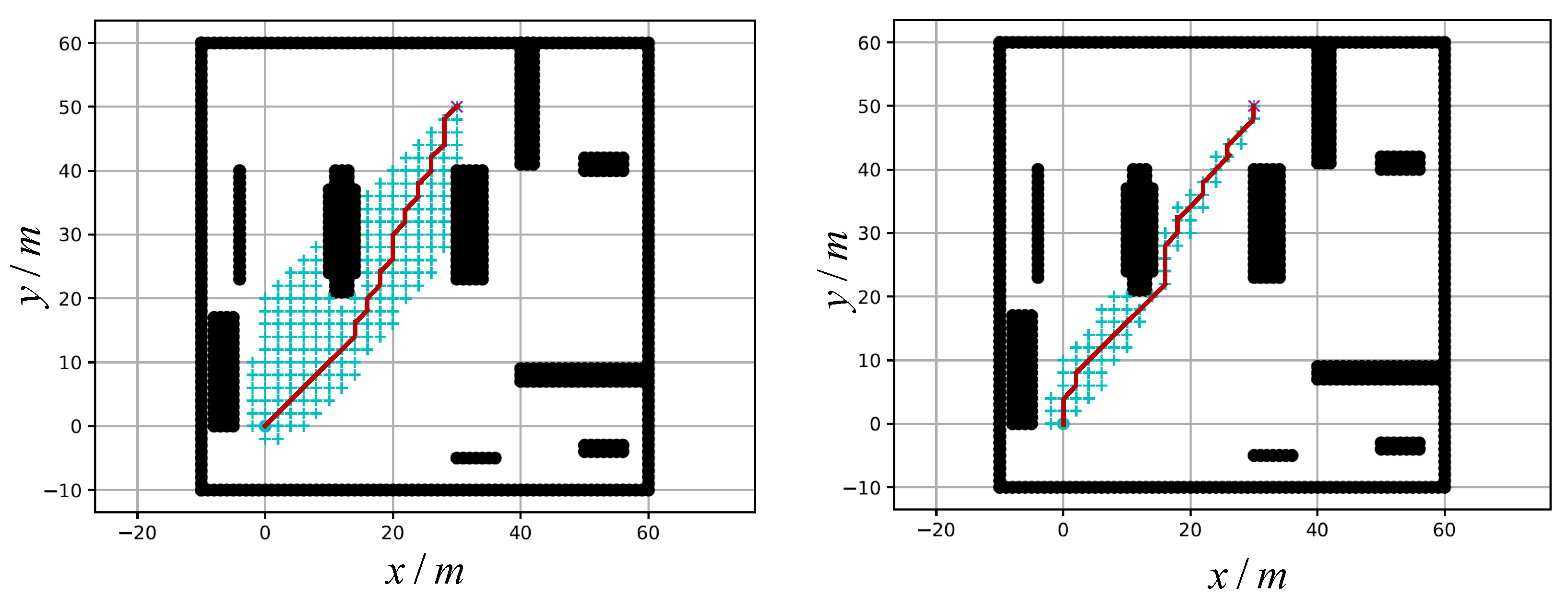Actuators 12 00270 g006
