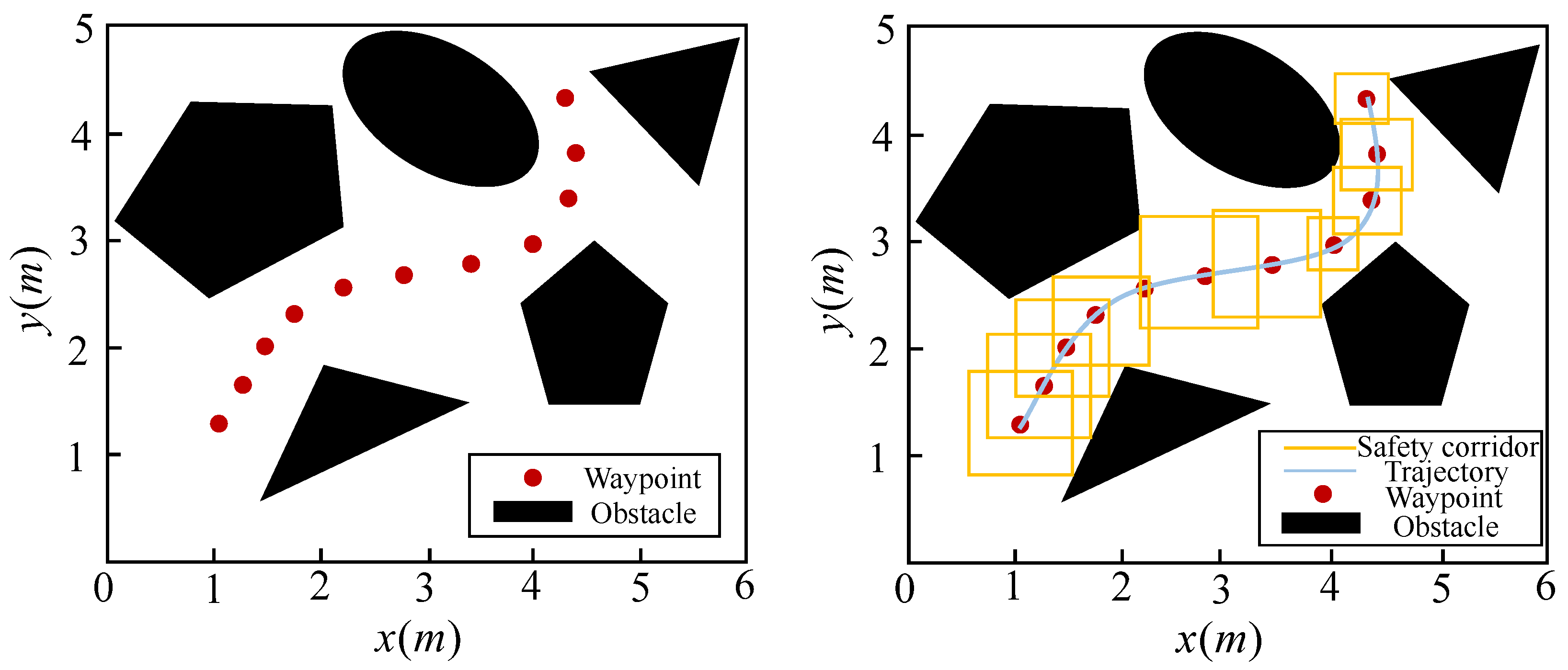 Actuators 12 00270 g013