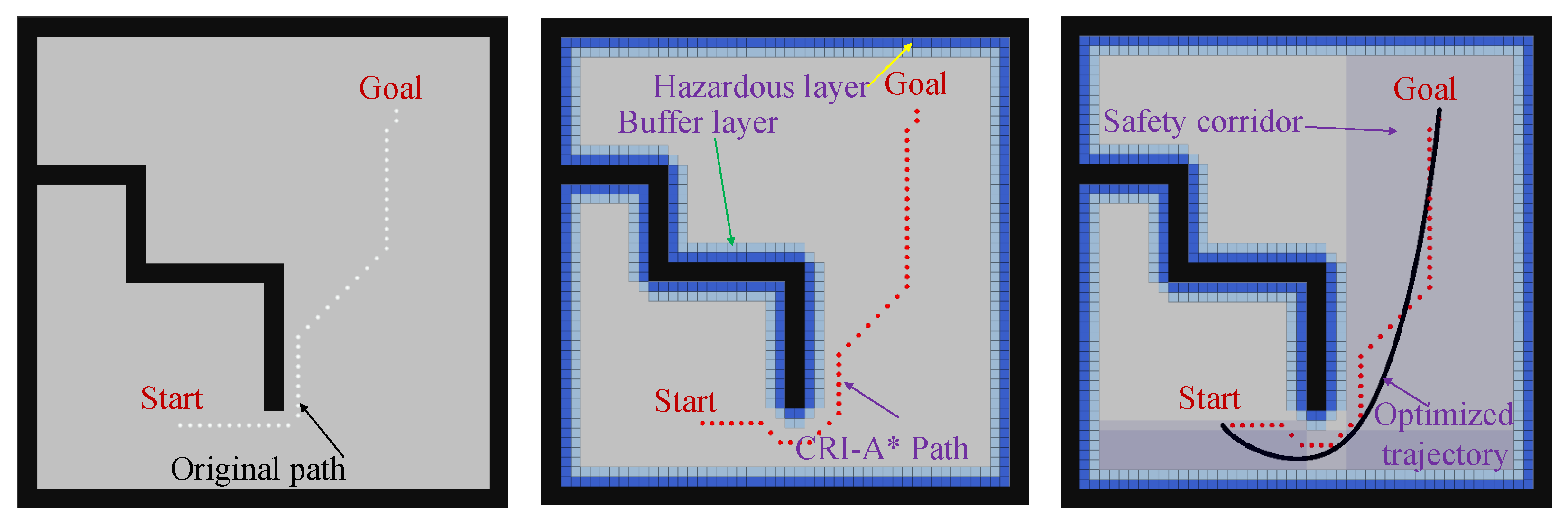 Actuators 12 00270 g014