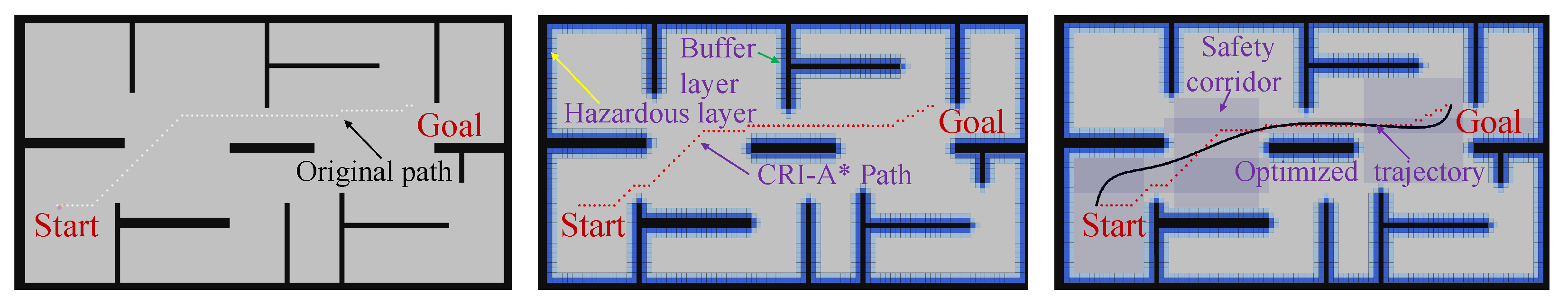 Actuators 12 00270 g016