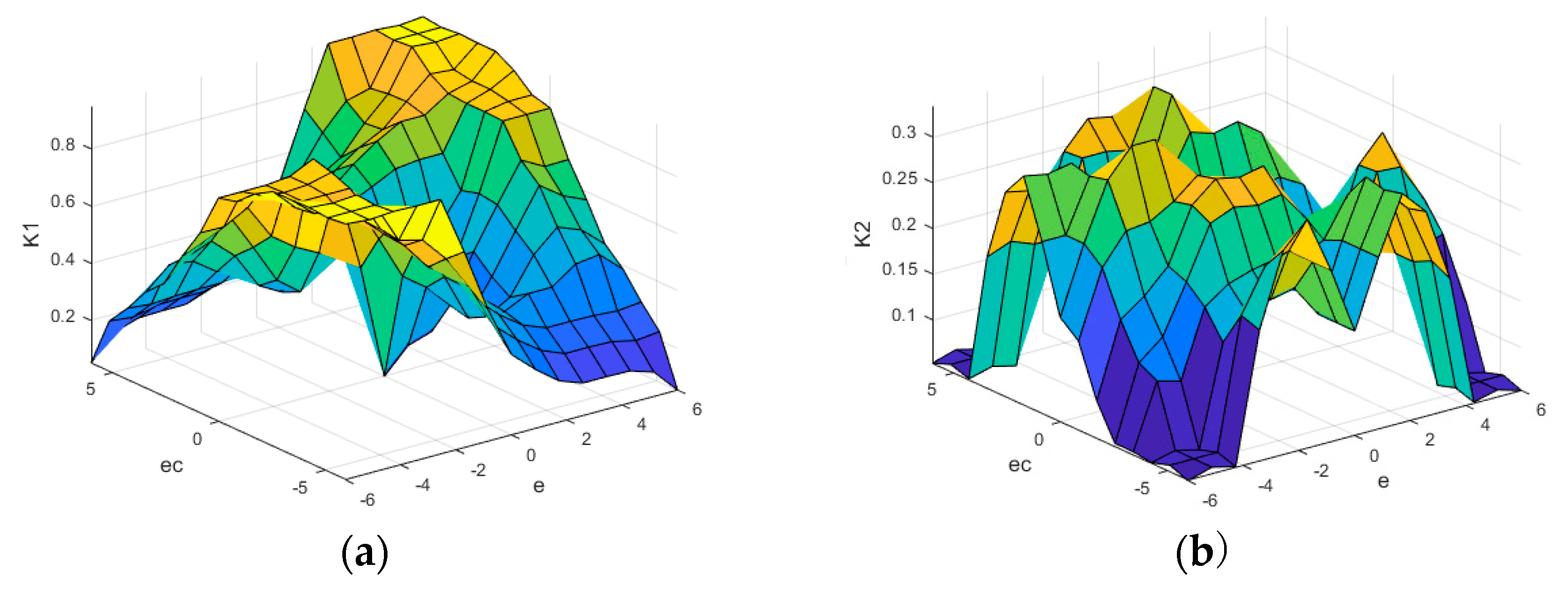Actuators 12 00272 g004