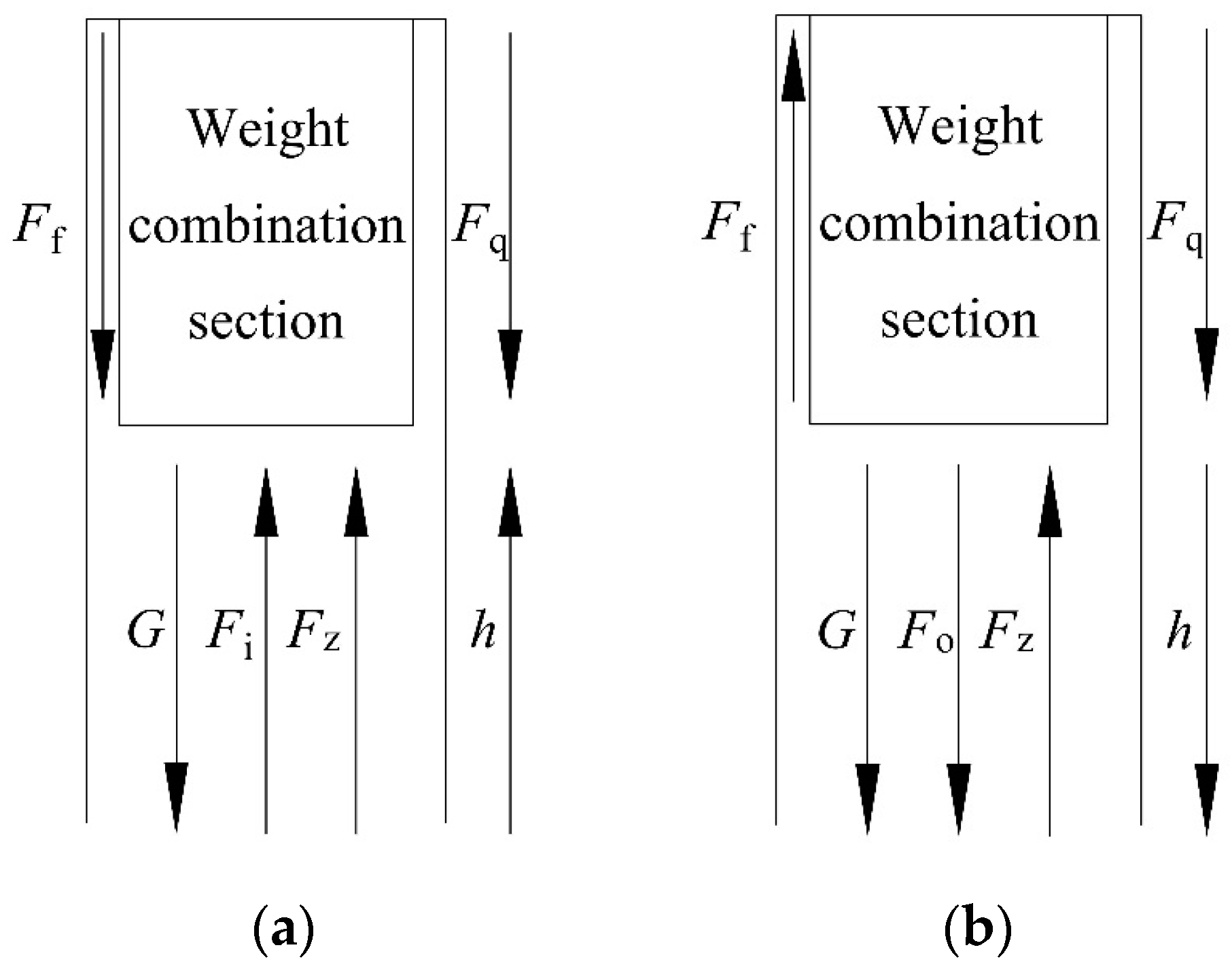 Actuators 12 00275 g002