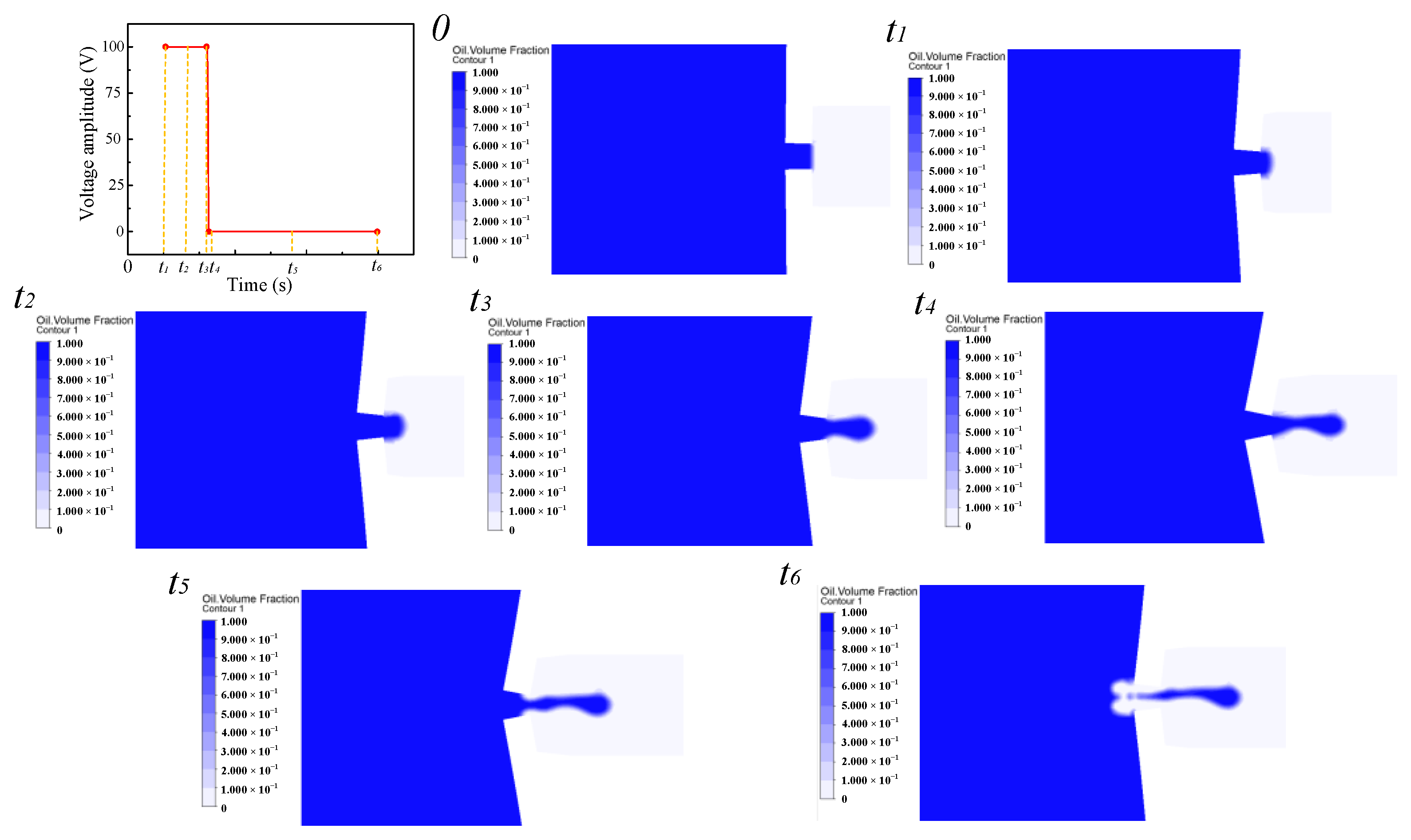 Actuators 12 00276 g005 550