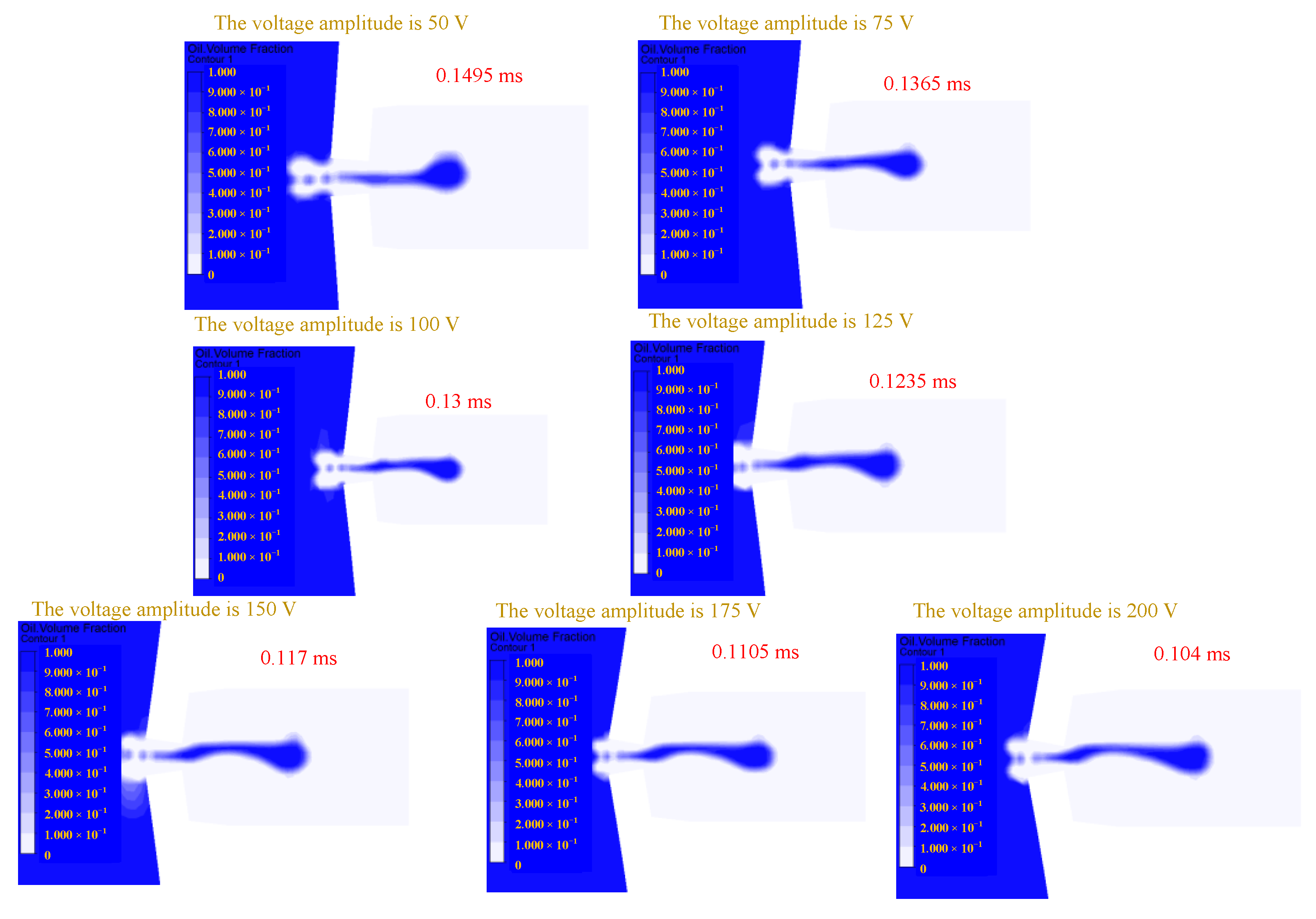 Actuators 12 00276 g009 550