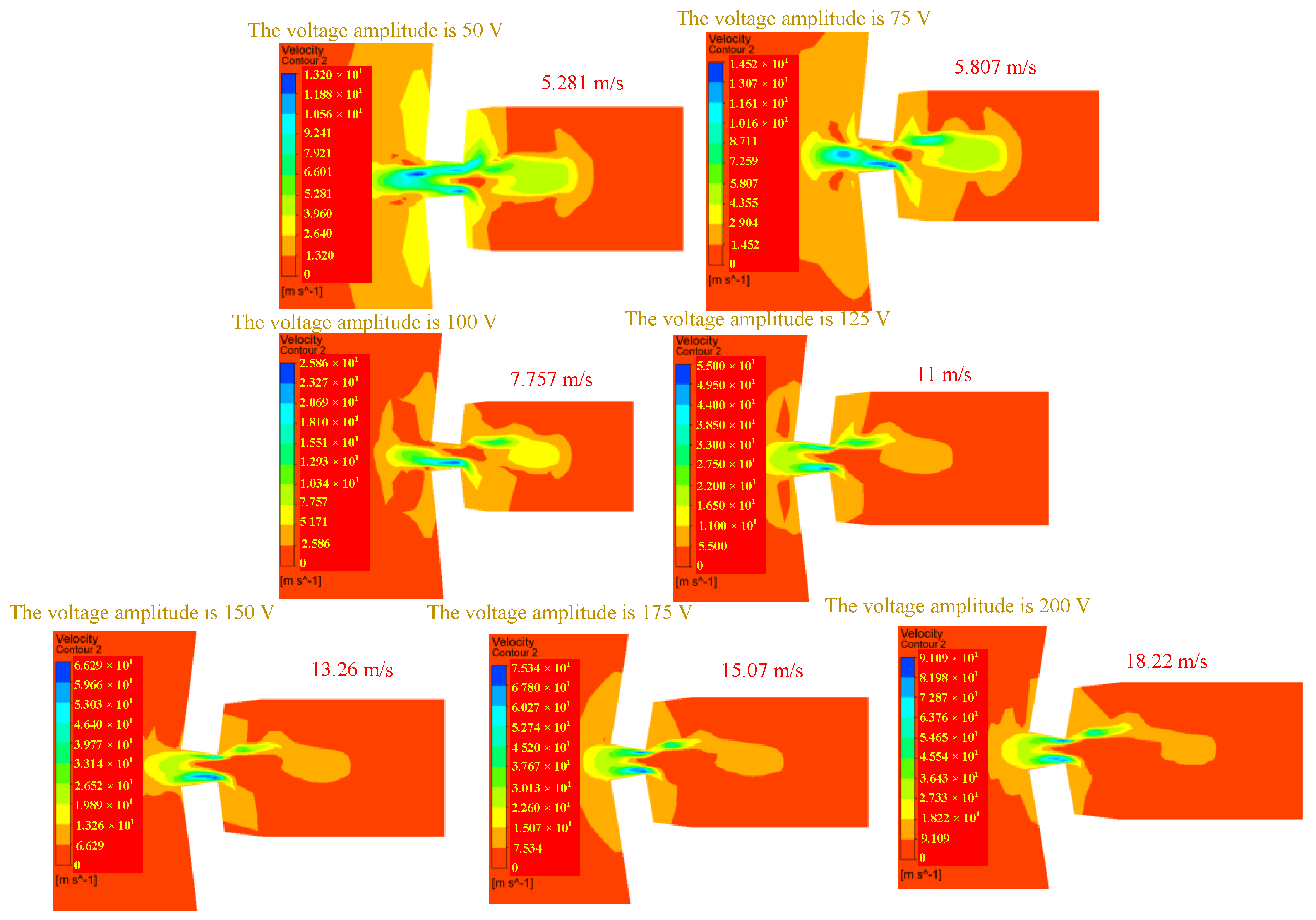 Actuators 12 00276 g010 550