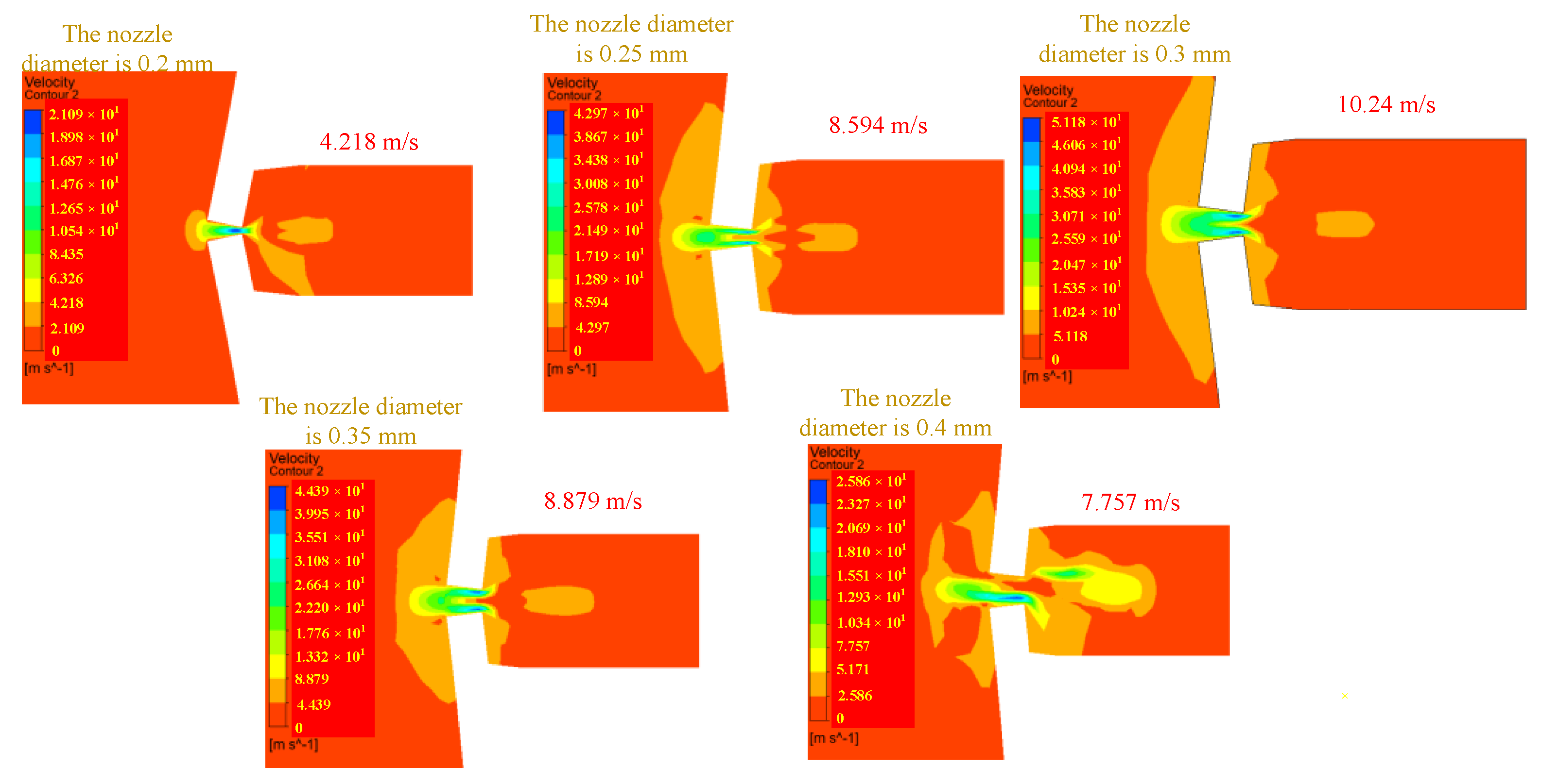 Actuators 12 00276 g019 550