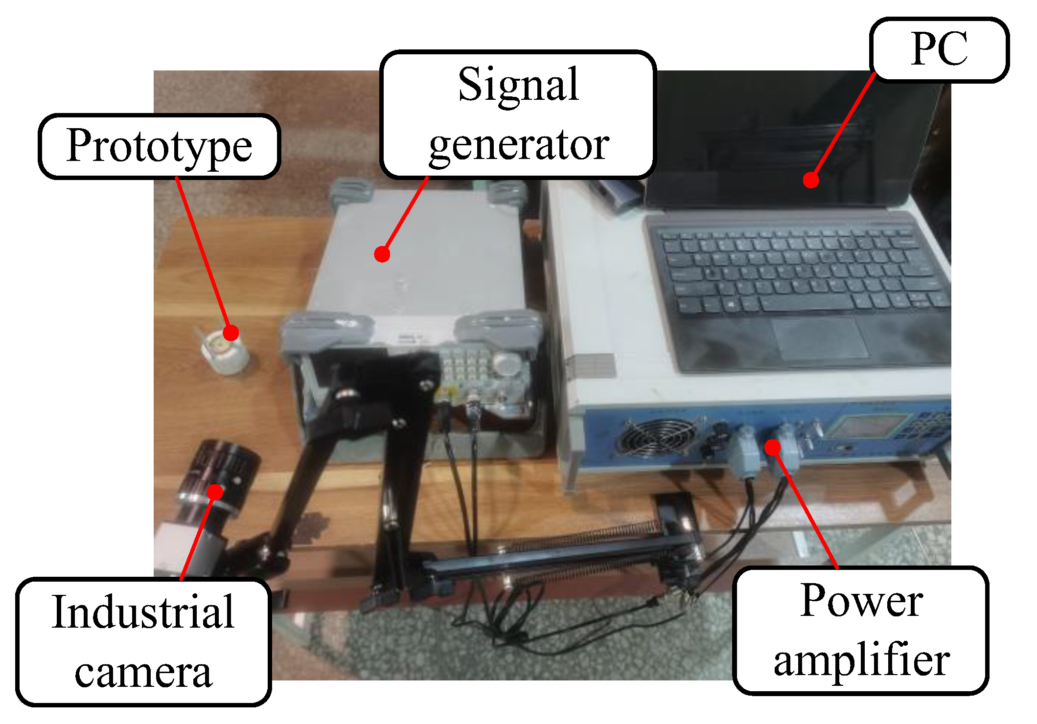 Actuators 12 00276 g021 550