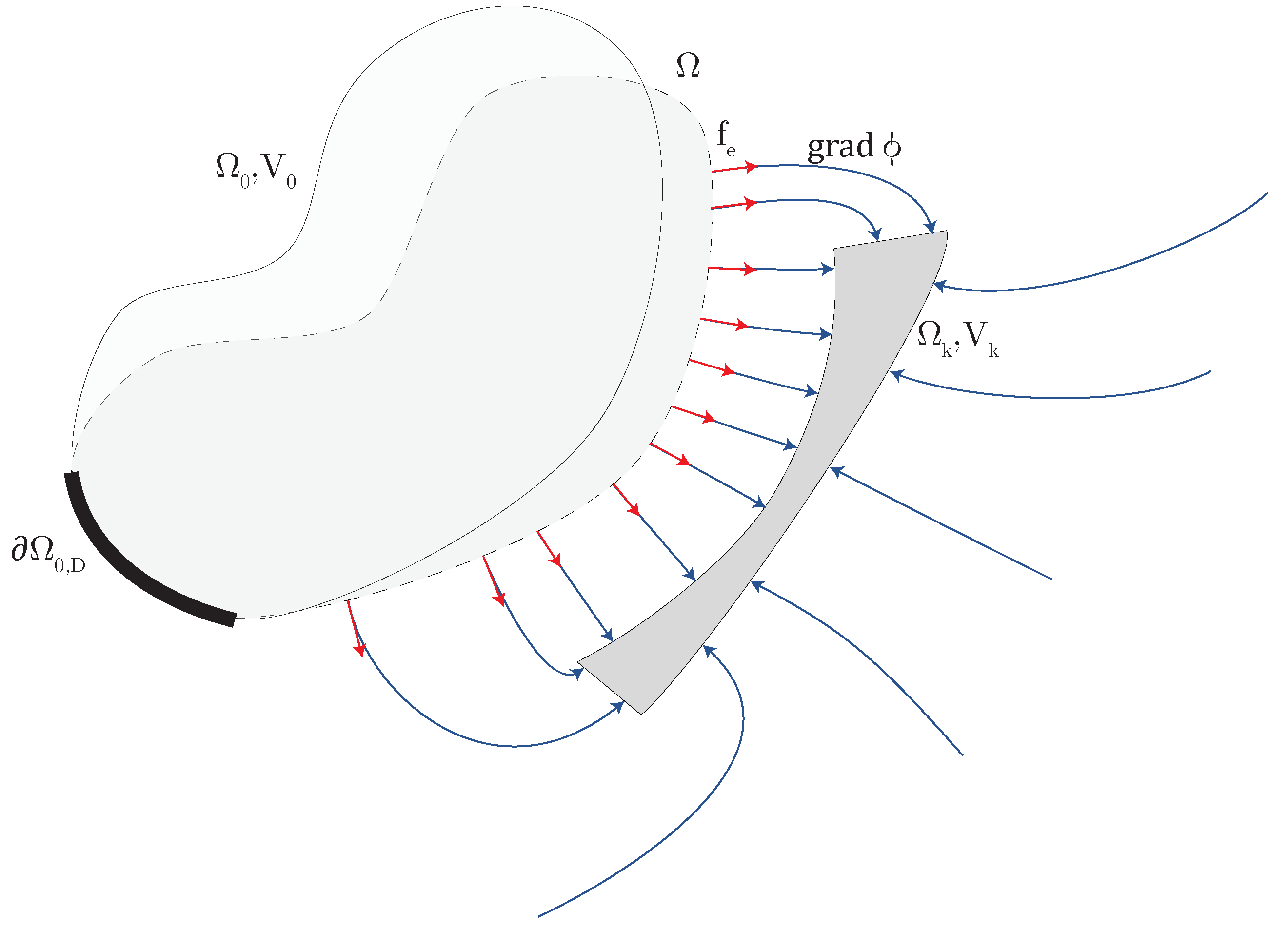 Actuators 12 00278 g001 Actuators 12 00278 g001