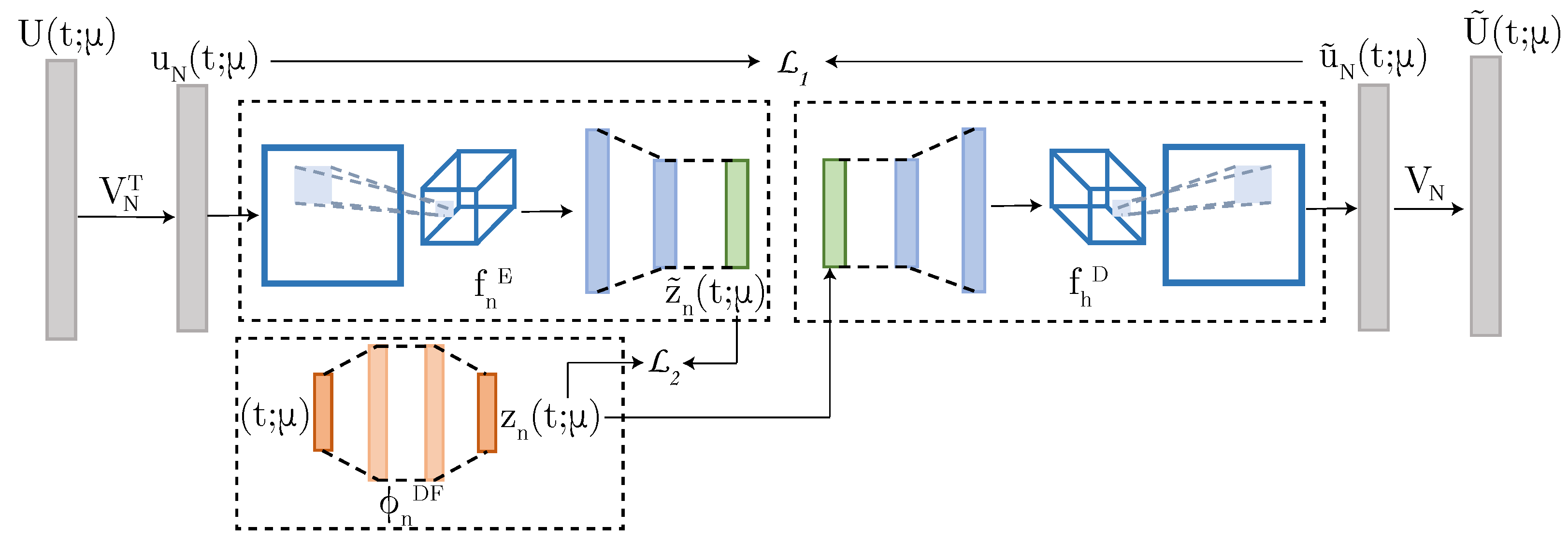 Actuators 12 00278 g002 Actuators 12 00278 g002