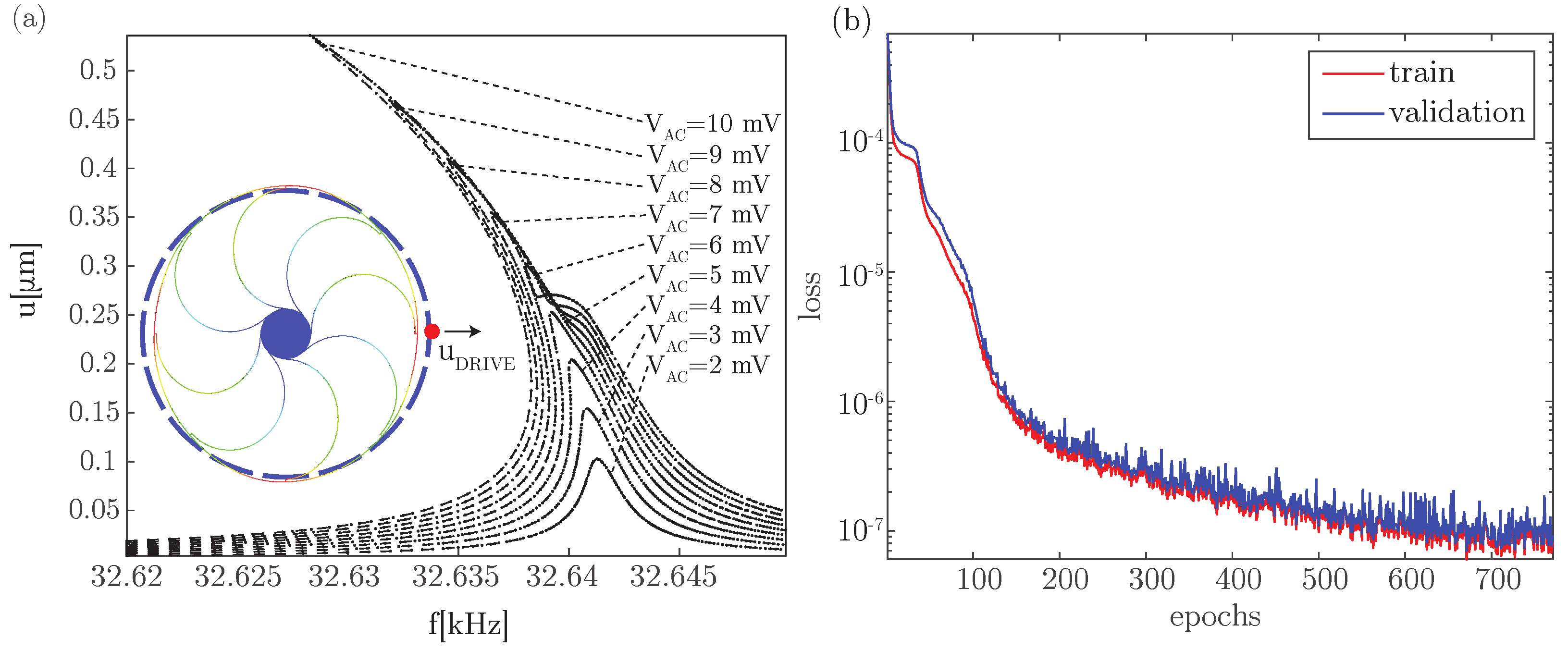 Actuators 12 00278 g006 Actuators 12 00278 g006