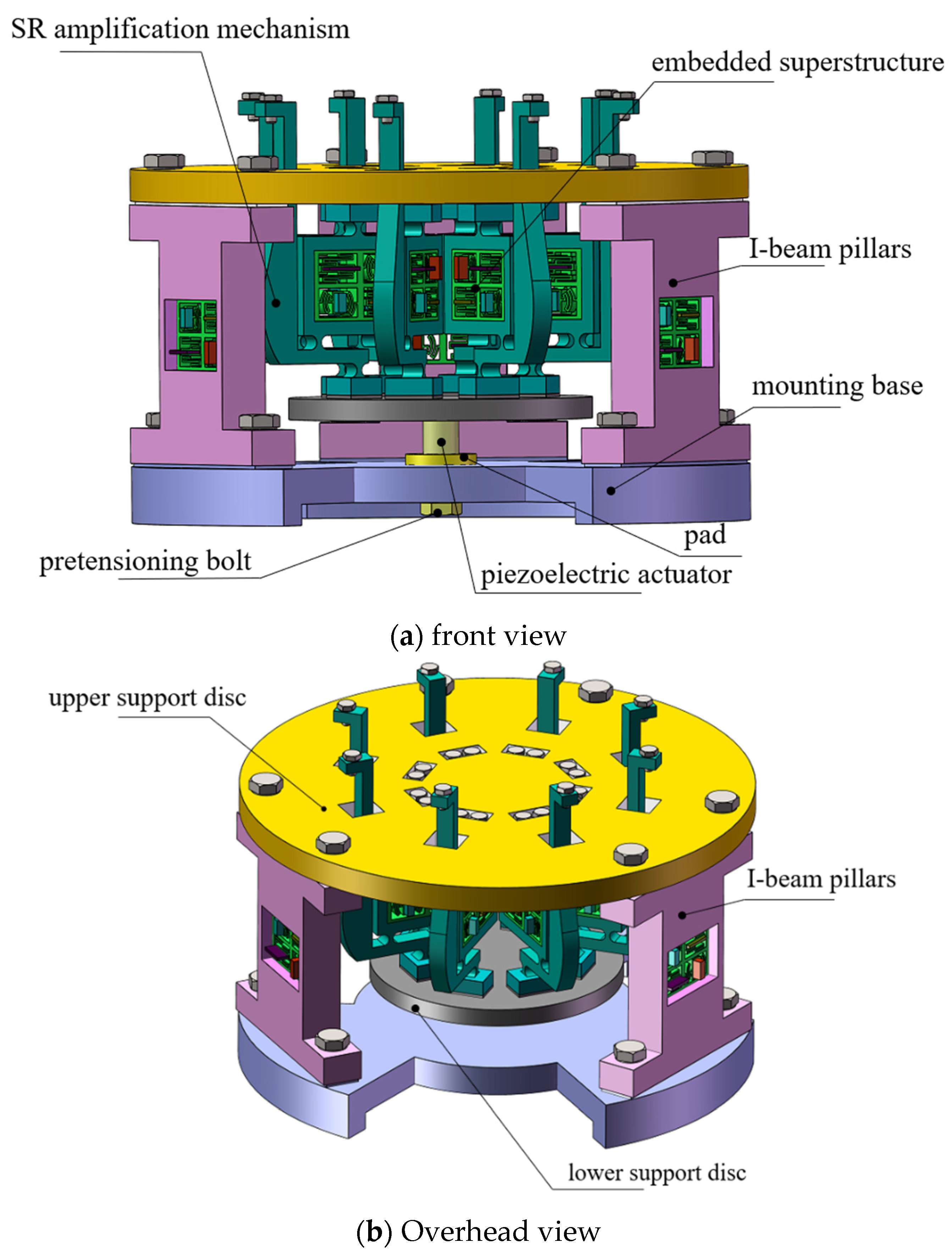 Actuators 12 00279 g001 Actuators 12 00279 g001