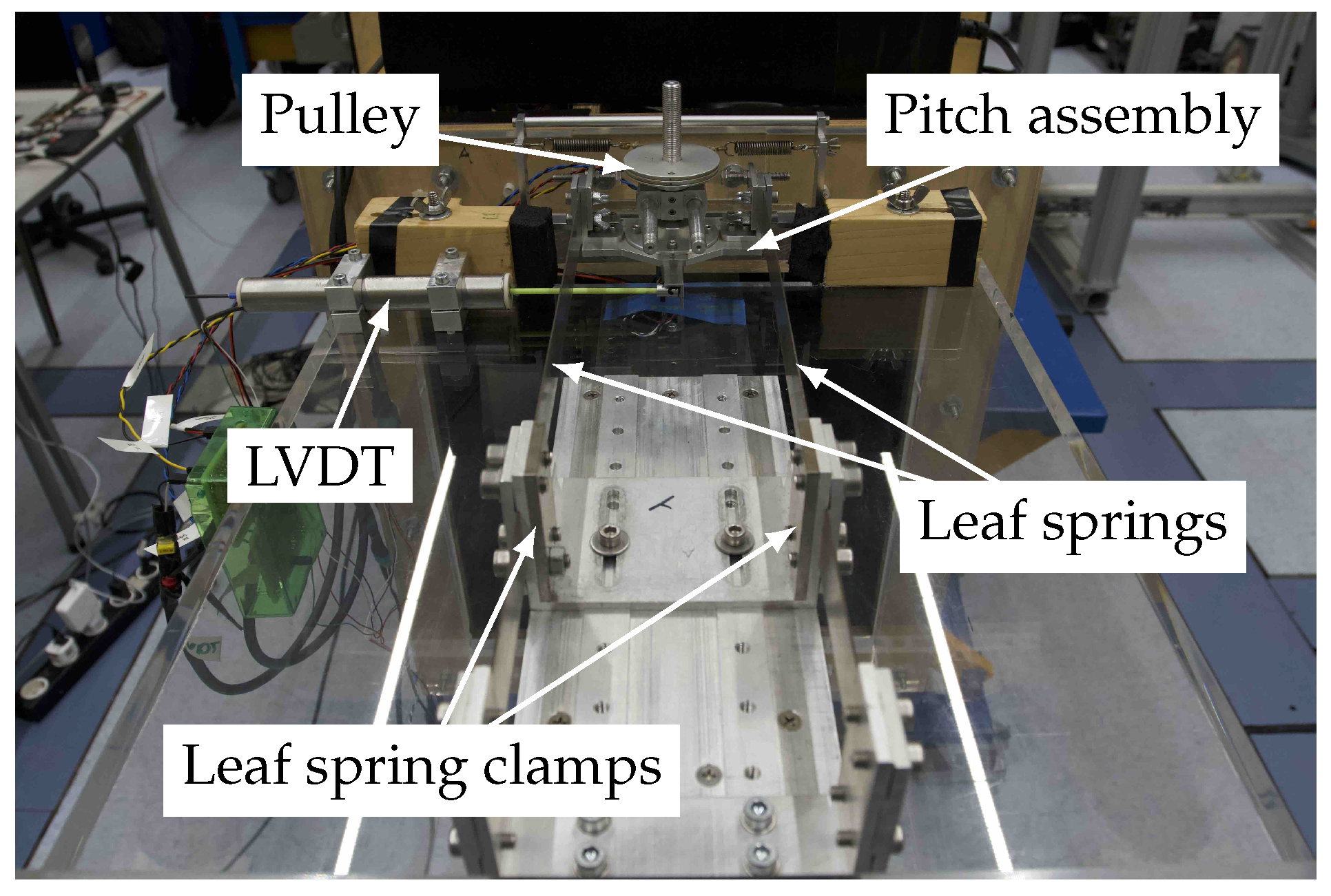 Actuators 12 00280 g004