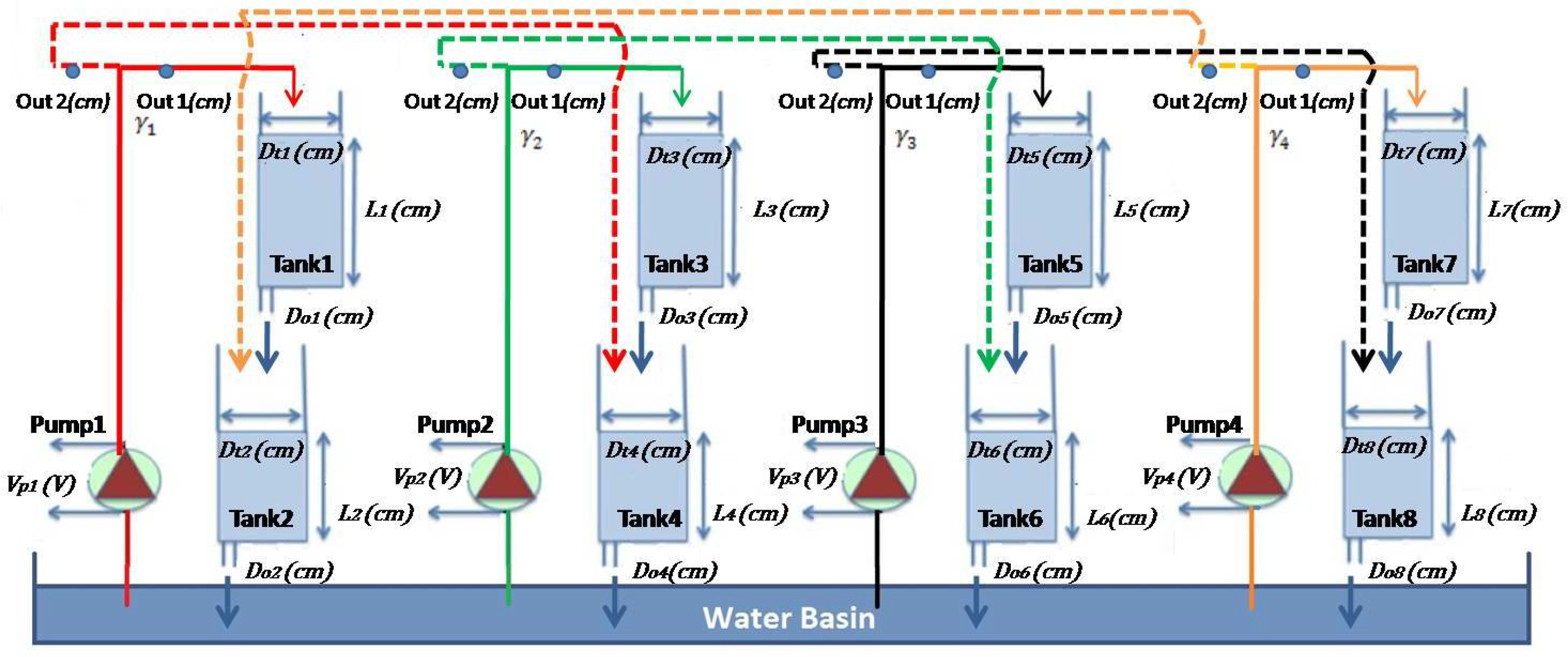Actuators 12 00281 g001 Actuators 12 00281 g001