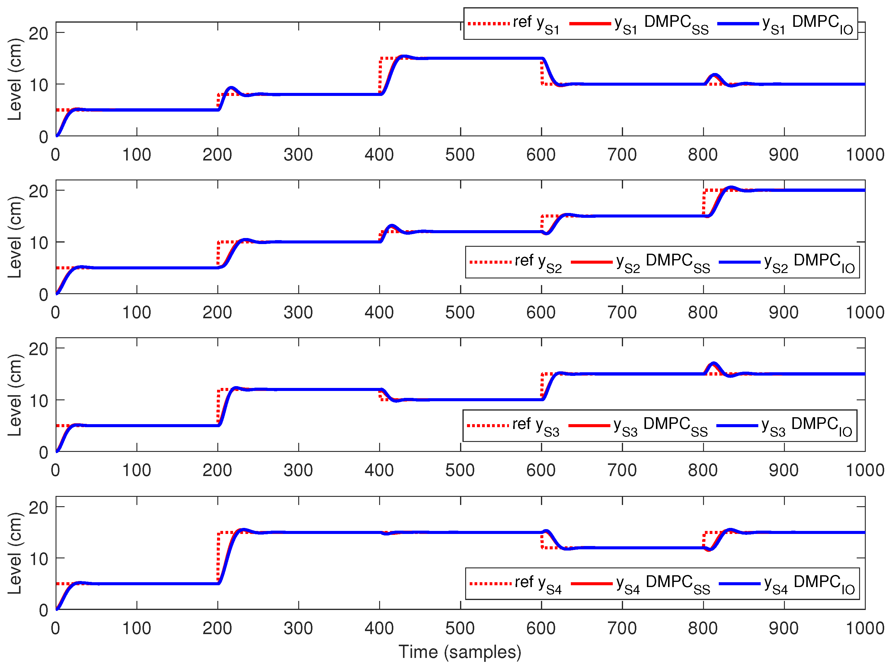 Actuators 12 00281 g002 Actuators 12 00281 g002