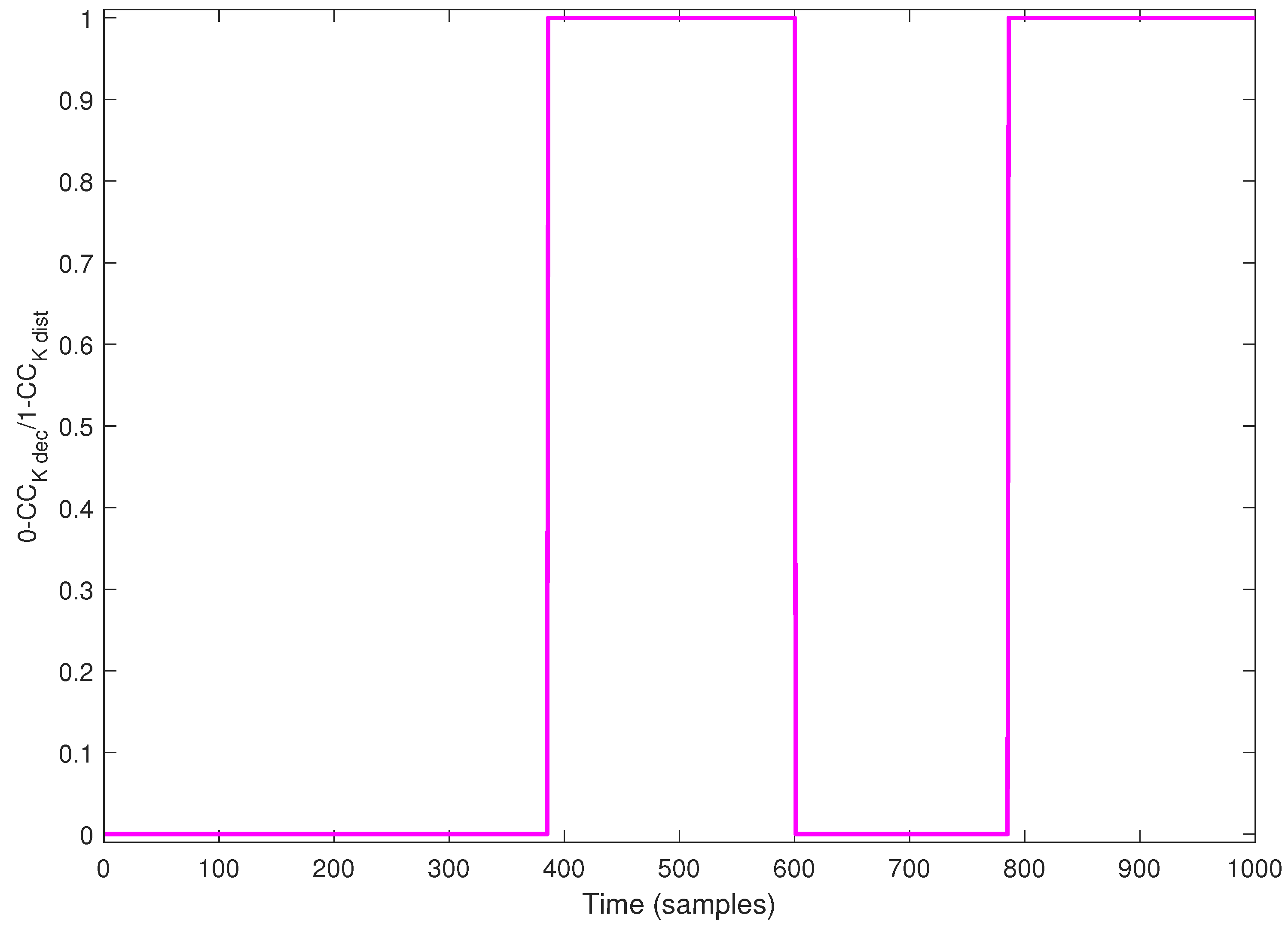 Actuators 12 00281 g008 Actuators 12 00281 g008