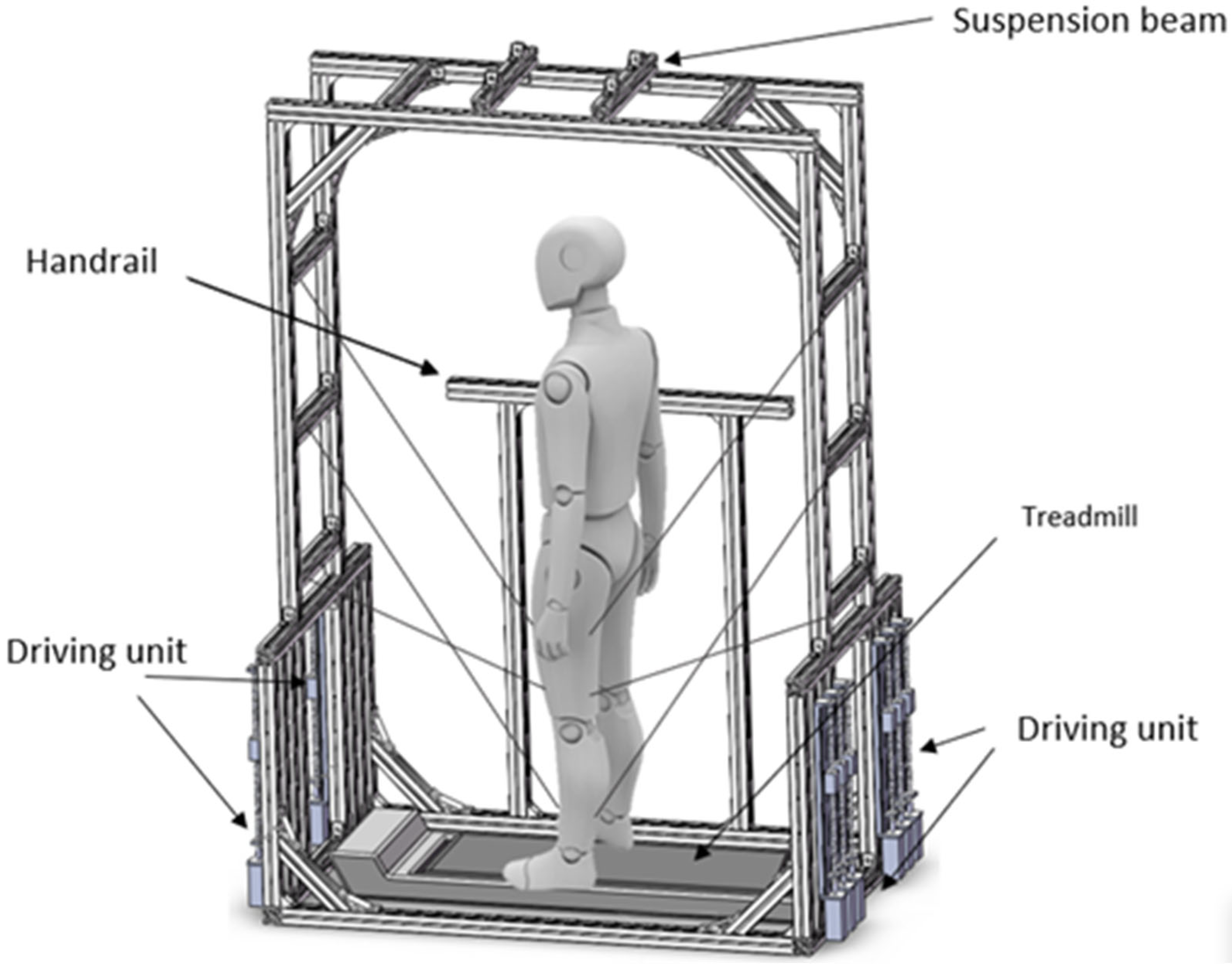 Actuators 12 00284 g004 Actuators 12 00284 g004